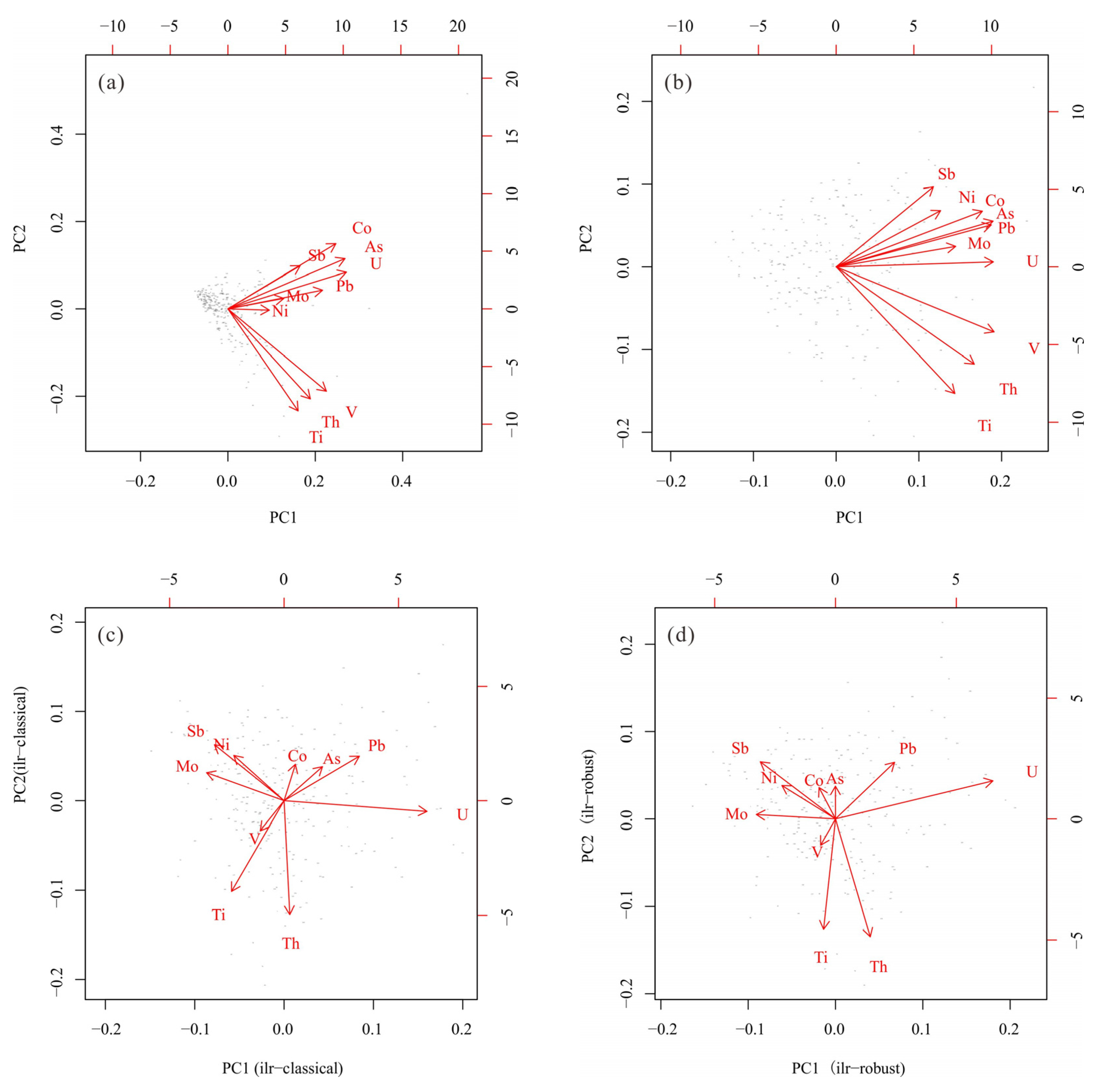 Minerals 14 00015 g007