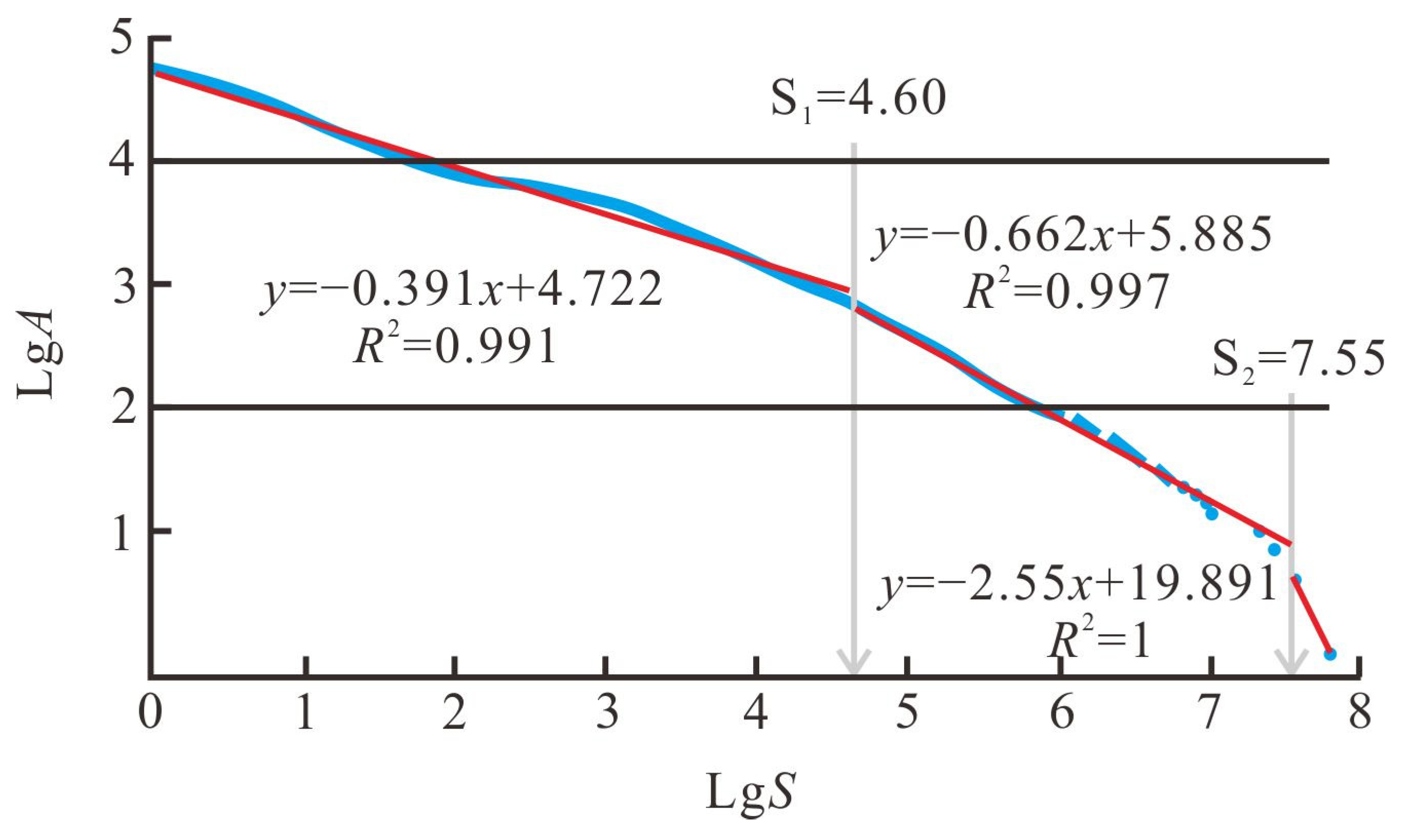 Minerals 14 00015 g009