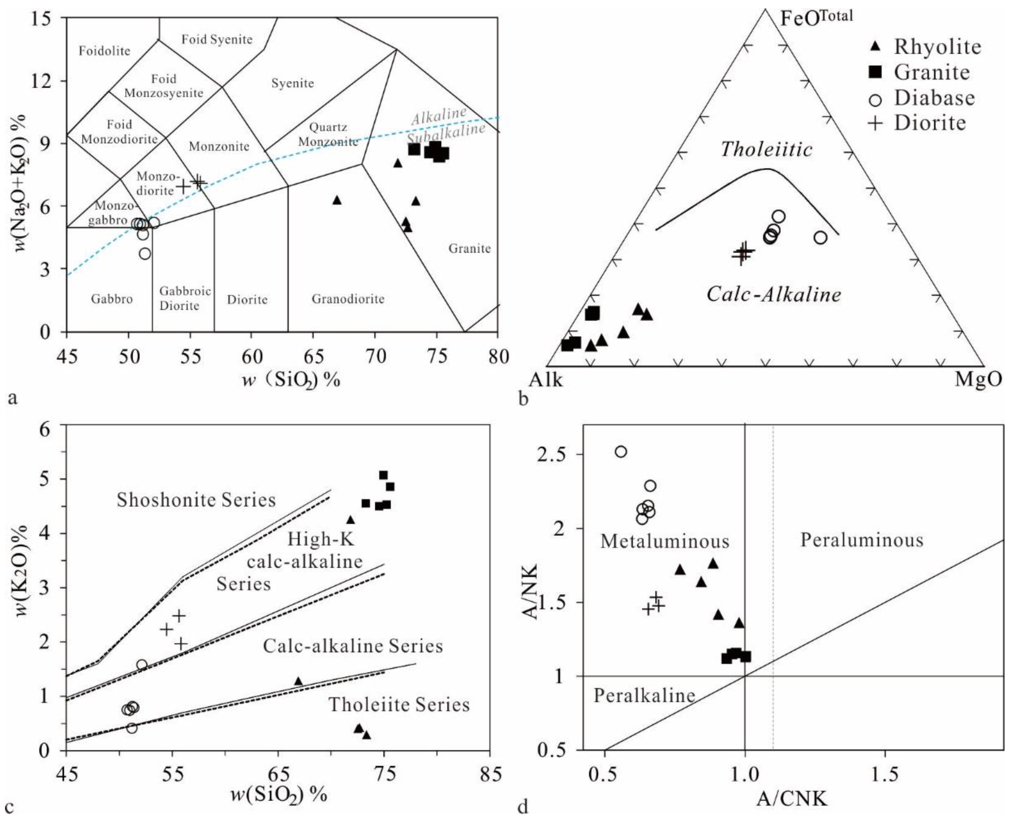 Minerals 14 00016 g008