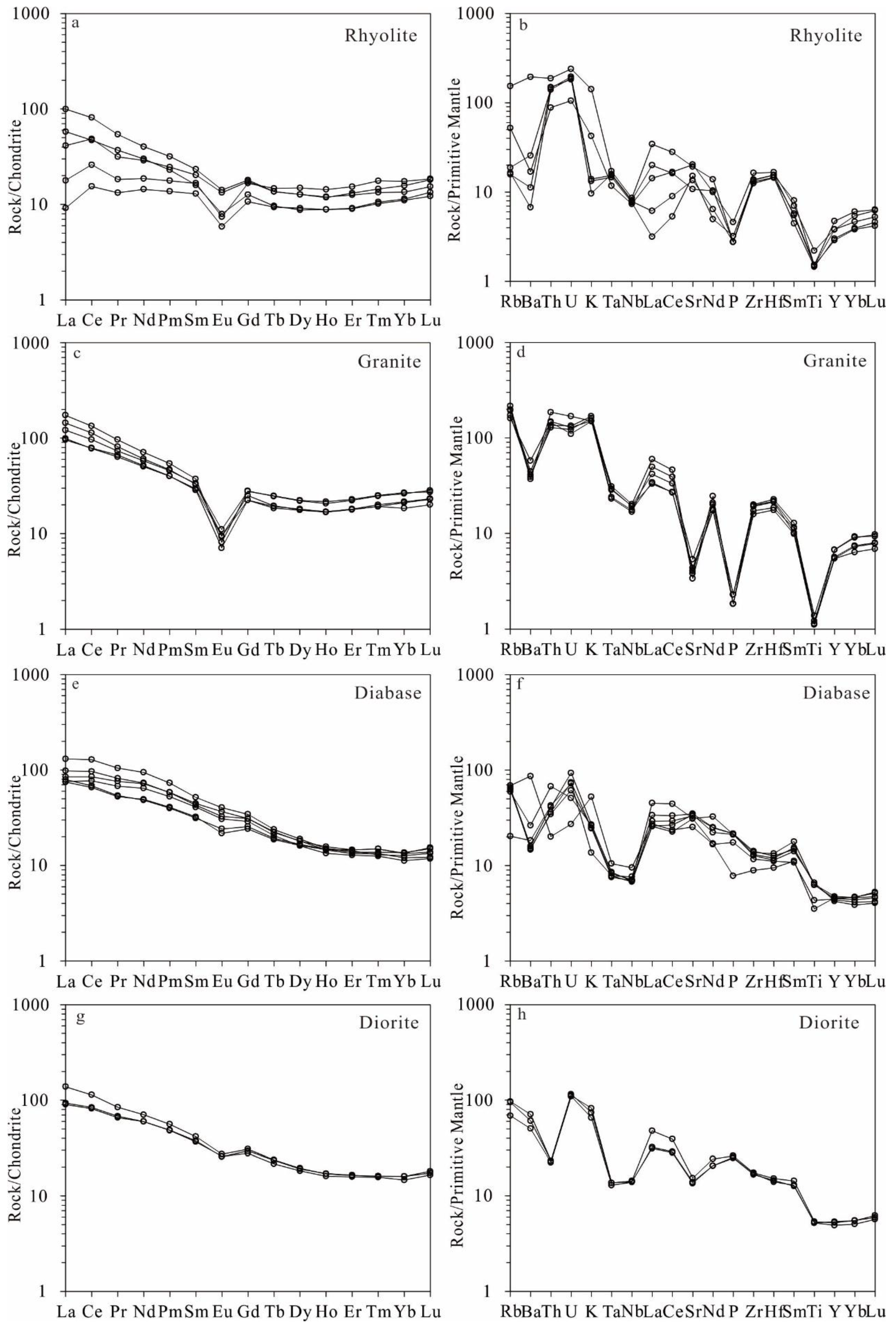 Minerals 14 00016 g009