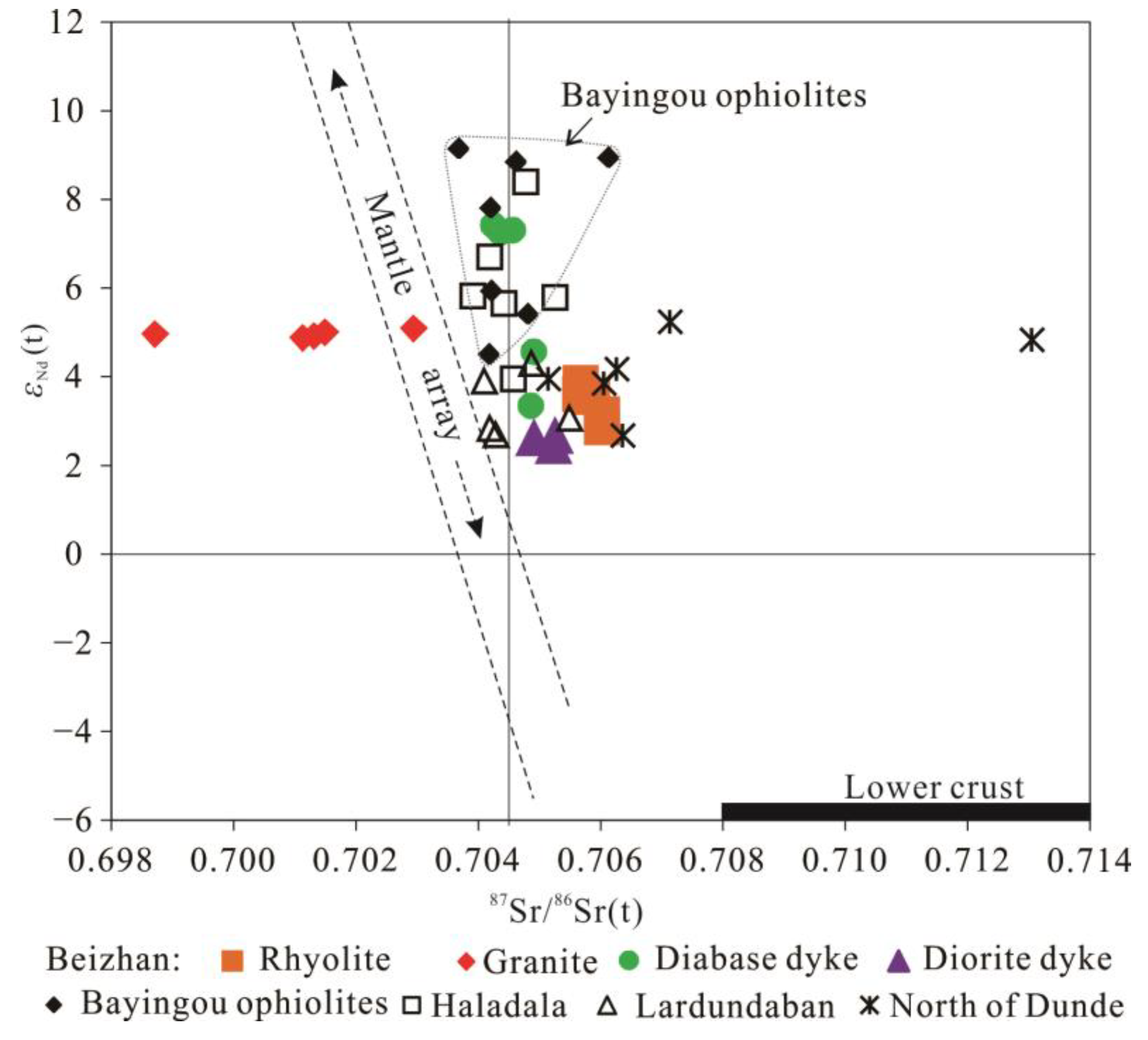Minerals 14 00016 g010