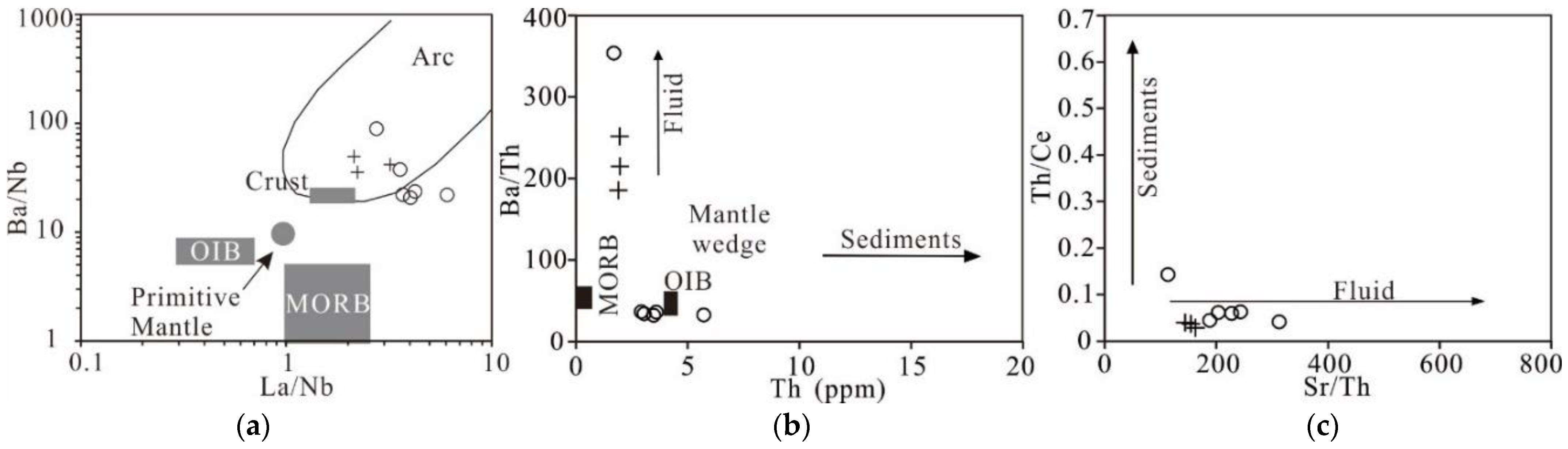 Minerals 14 00016 g013