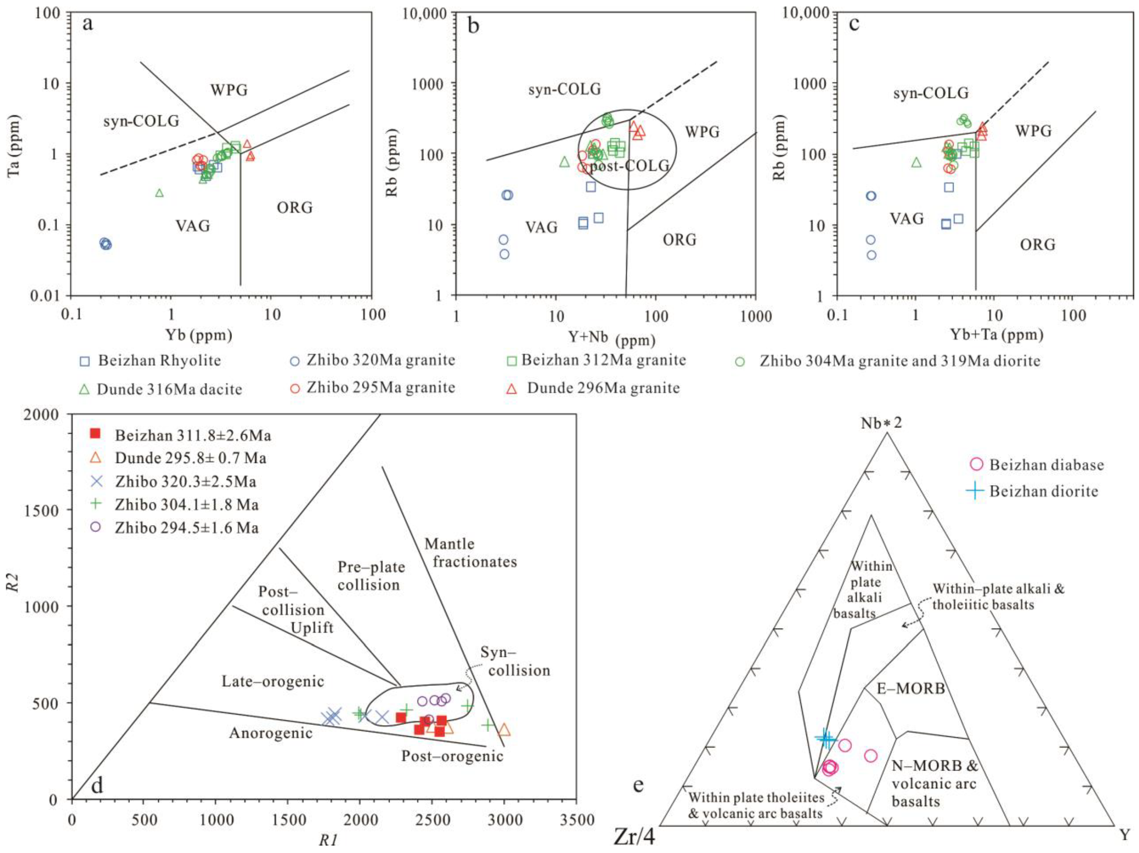 Minerals 14 00016 g014