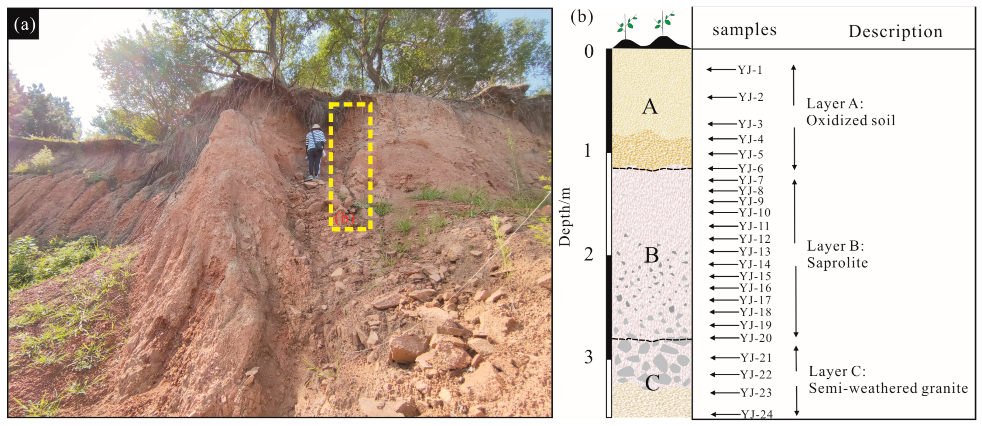 Minerals 14 00017 g002 Minerals 14 00017 g002