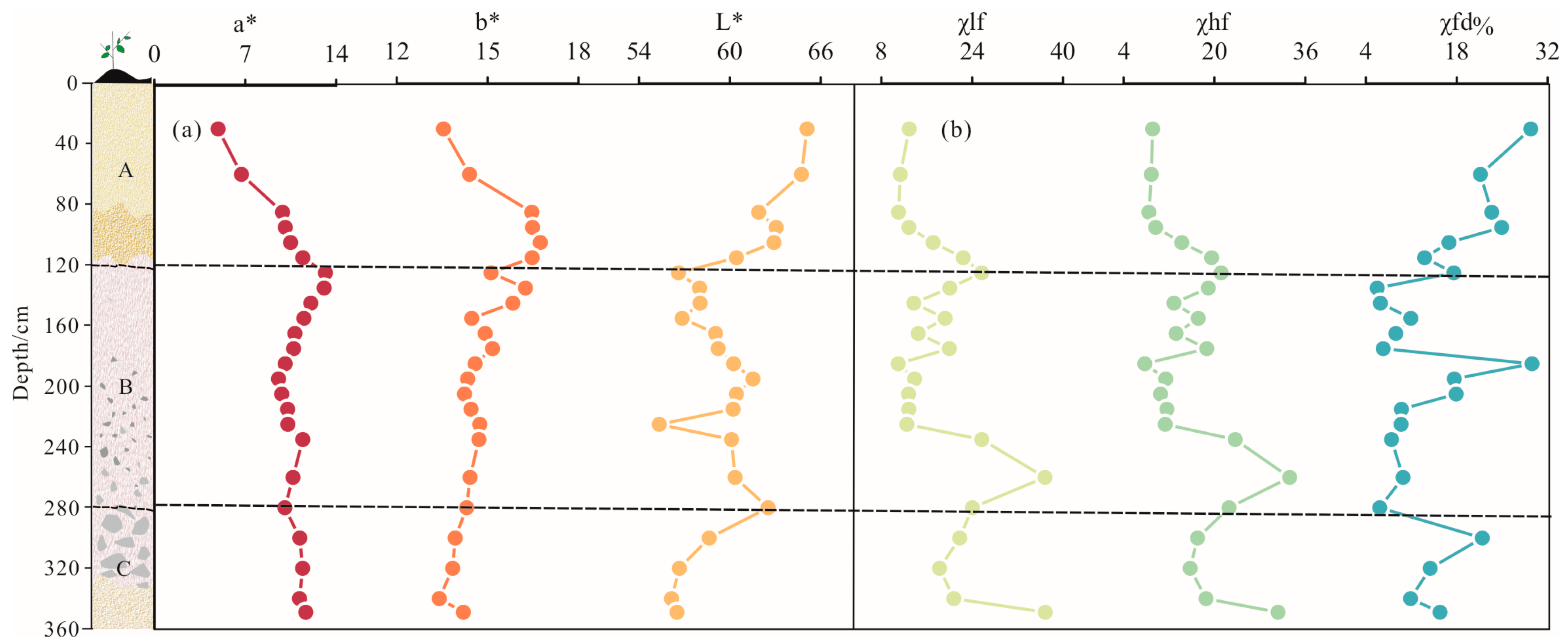 Minerals 14 00017 g005 Minerals 14 00017 g005