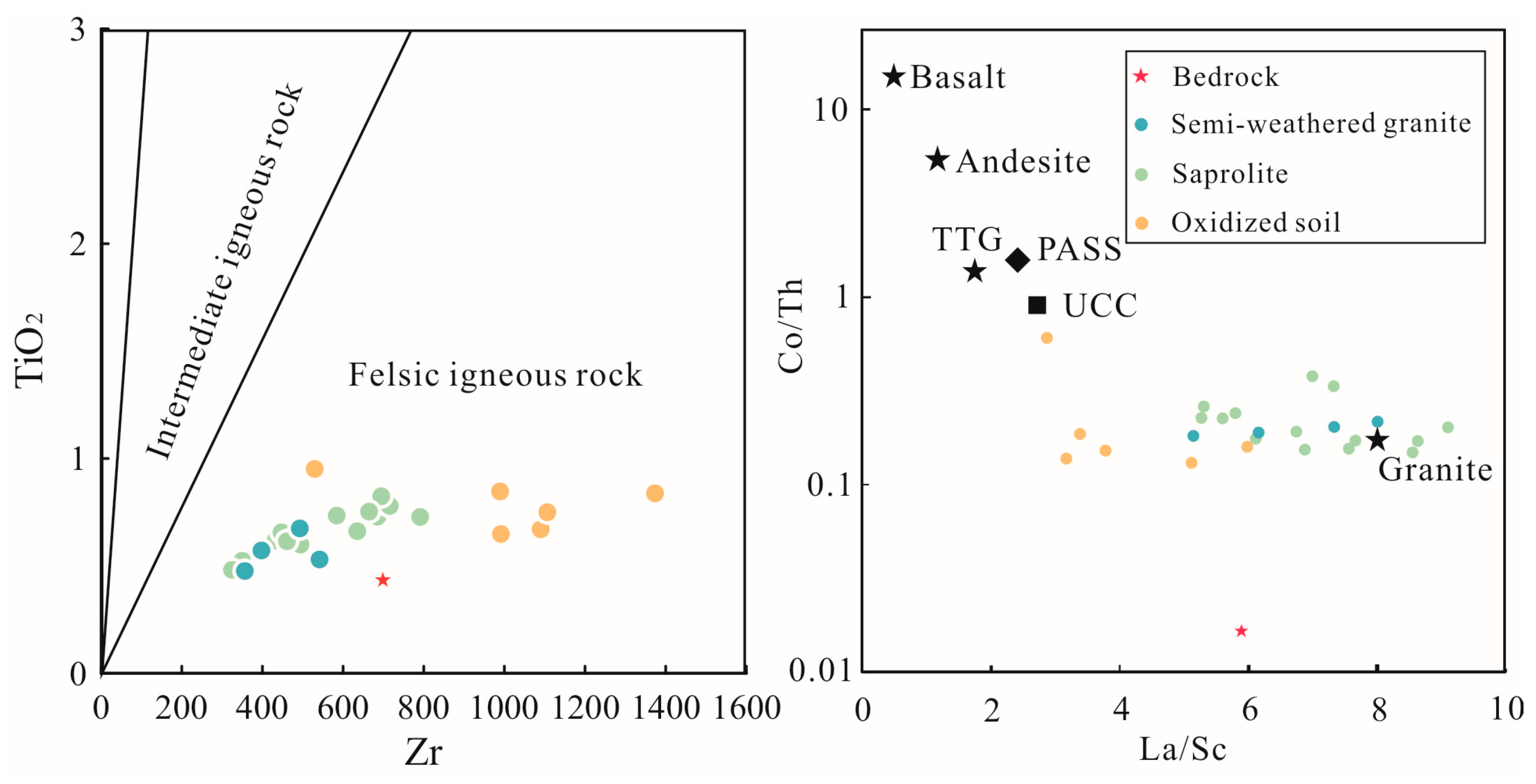 Minerals 14 00017 g008 Minerals 14 00017 g008