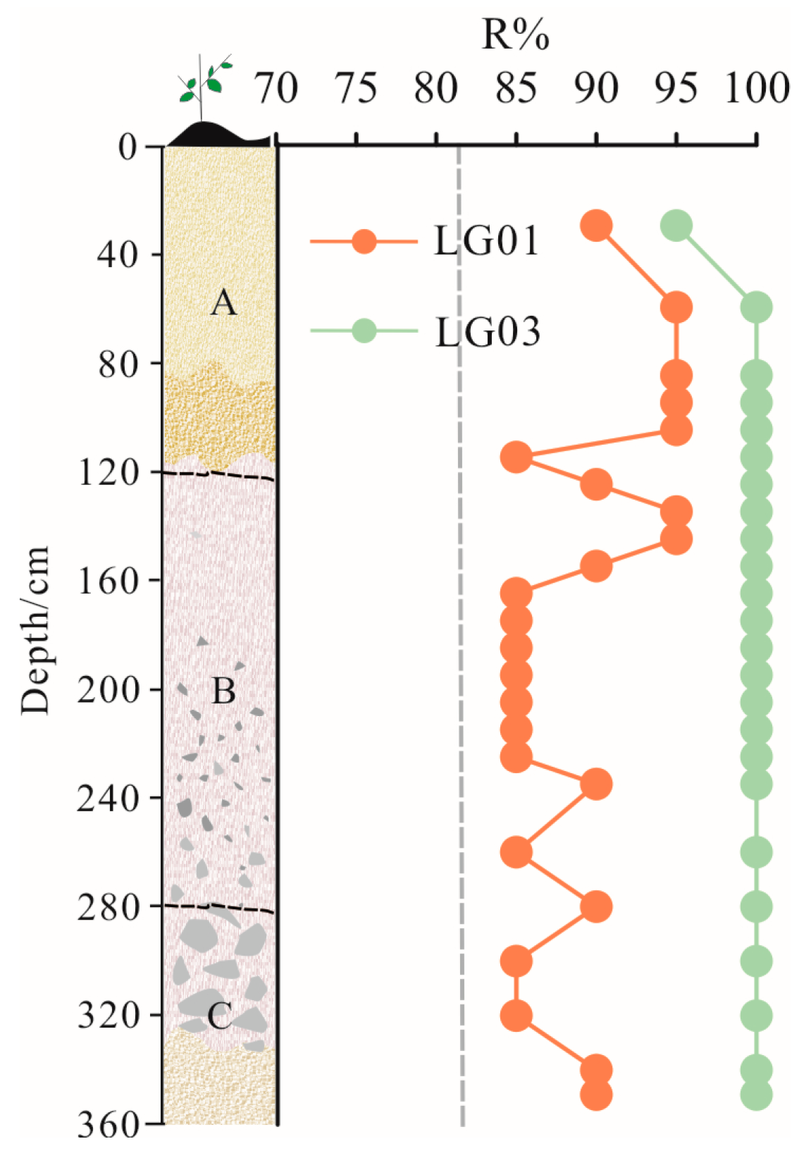 Minerals 14 00017 g009 Minerals 14 00017 g009