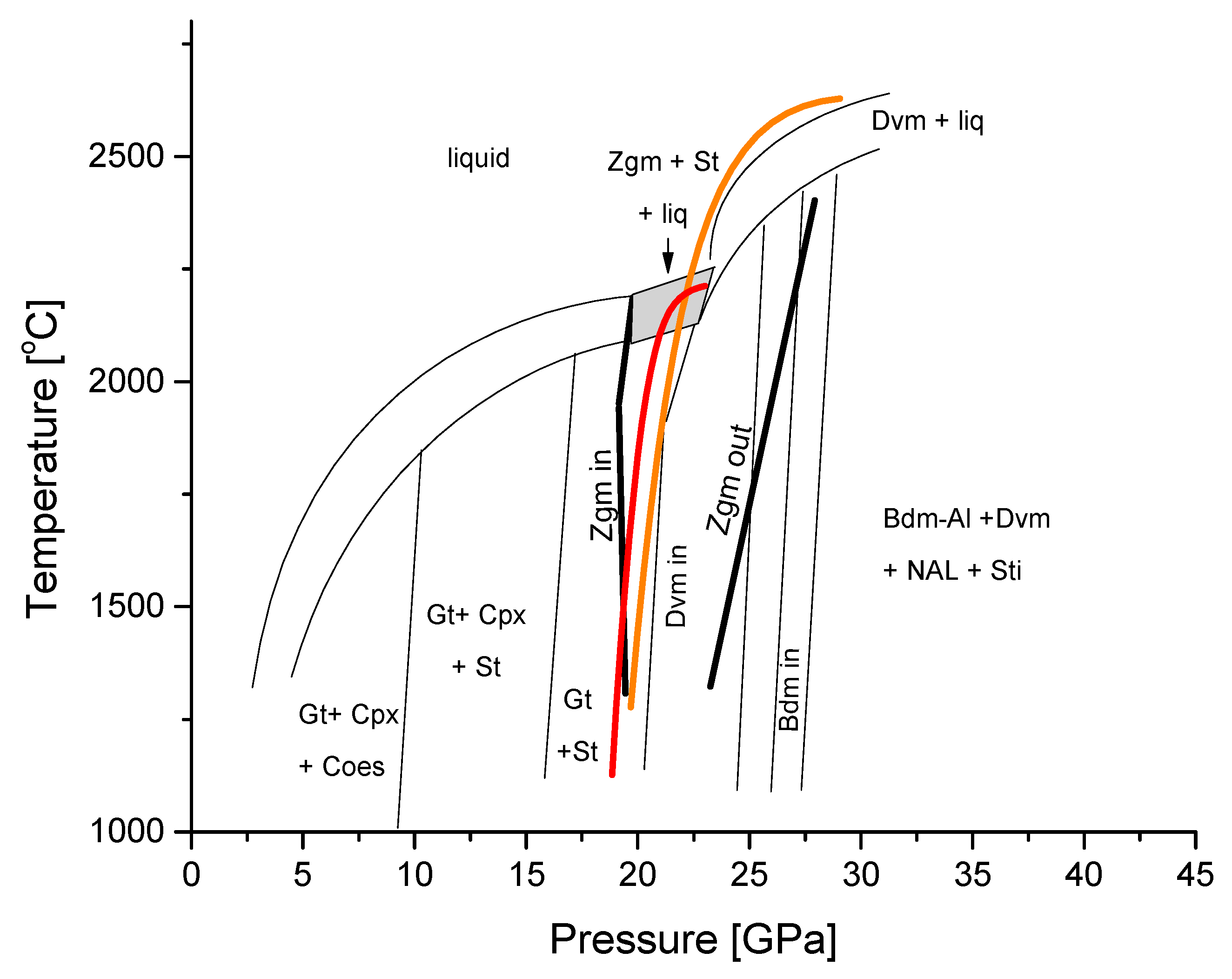 Minerals 14 00018 g007