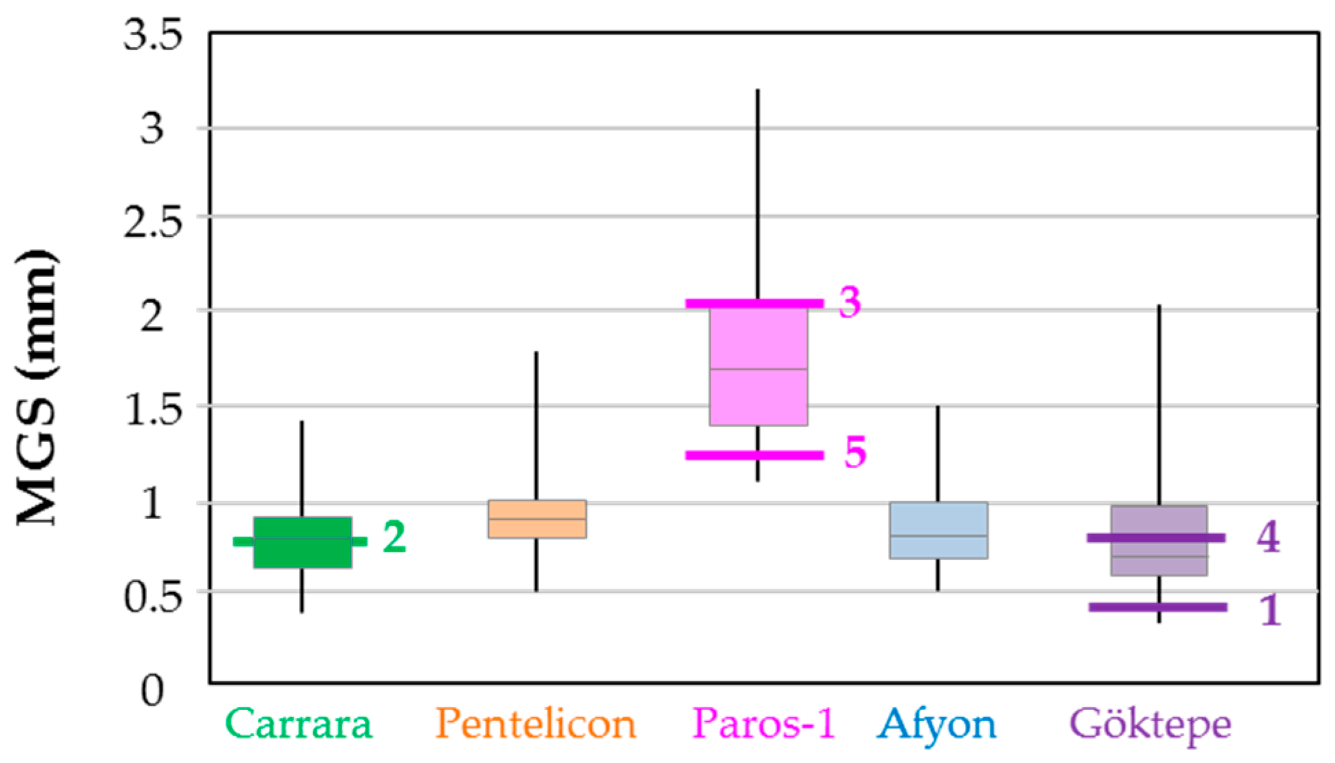 Minerals 14 00019 g004