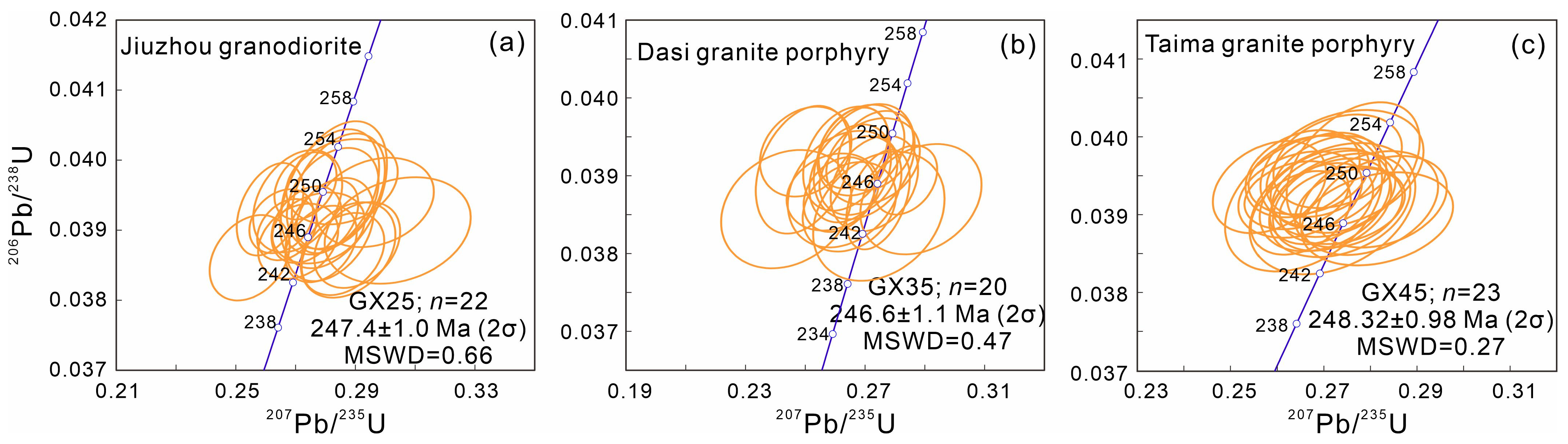 Minerals 14 00022 g004
