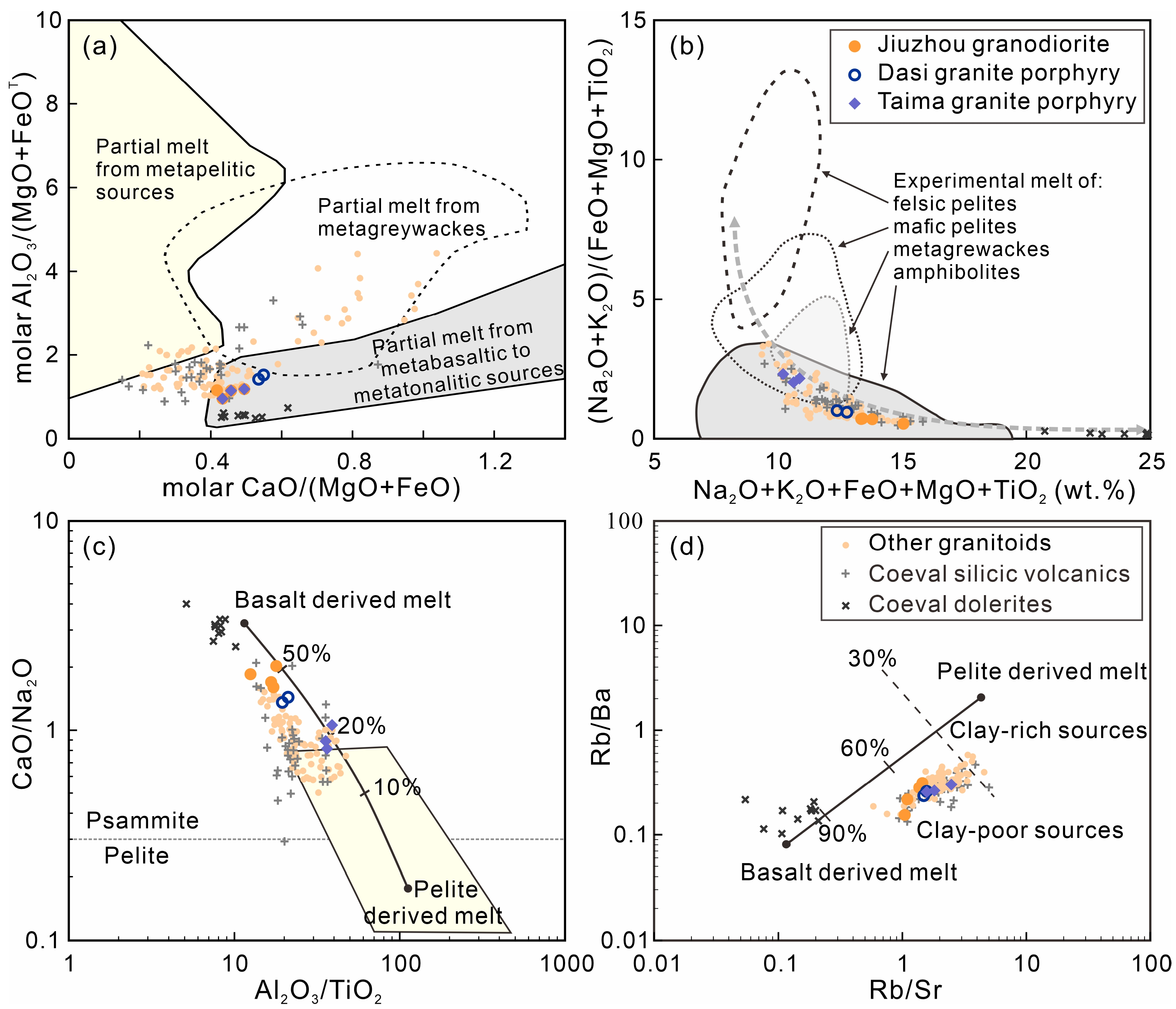 Minerals 14 00022 g010