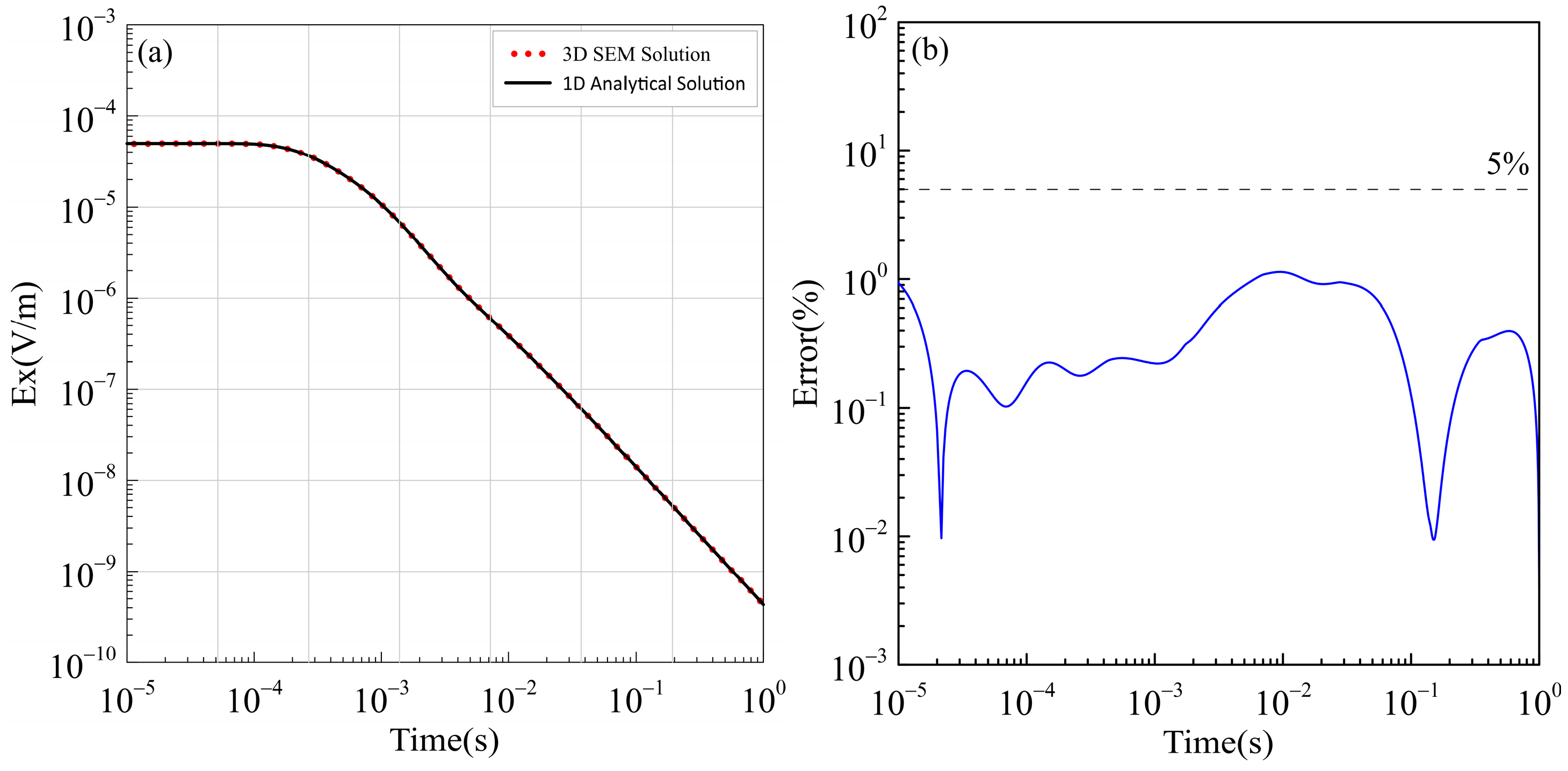 Minerals 14 00024 g004