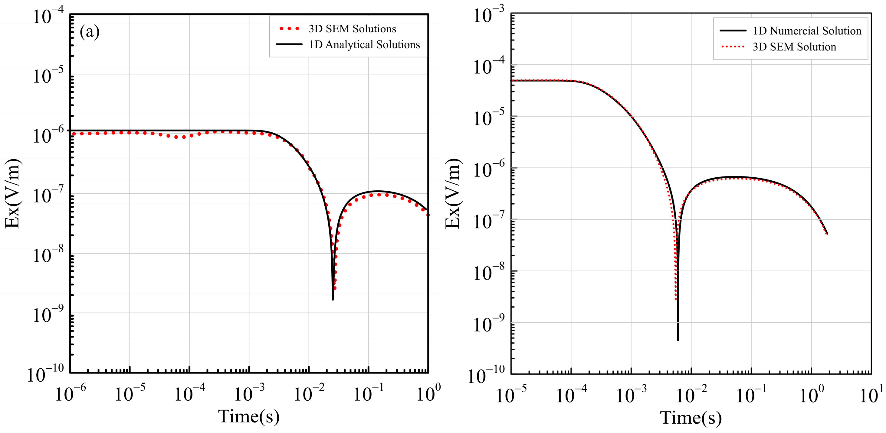 Minerals 14 00024 g007