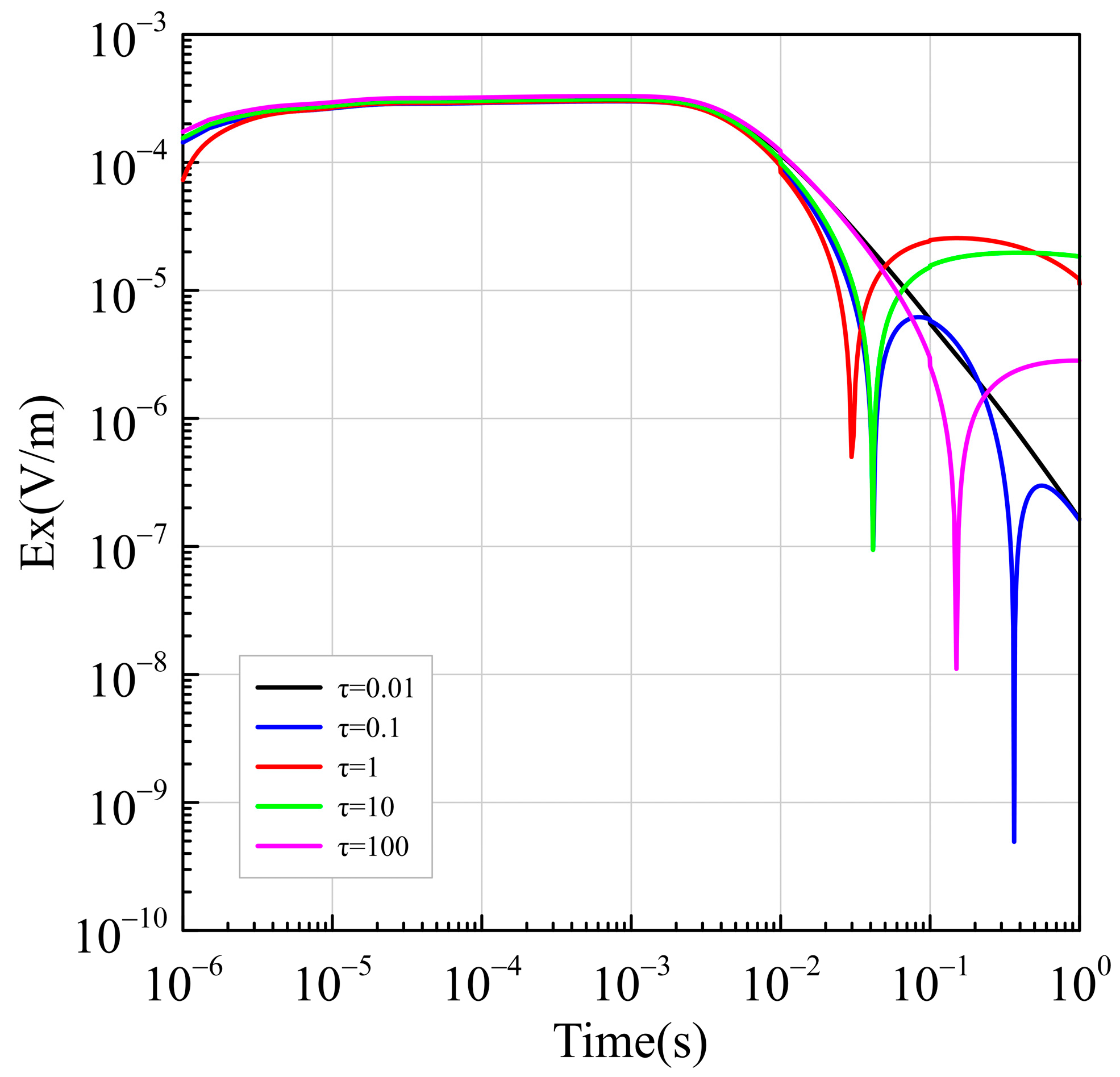 Minerals 14 00024 g008