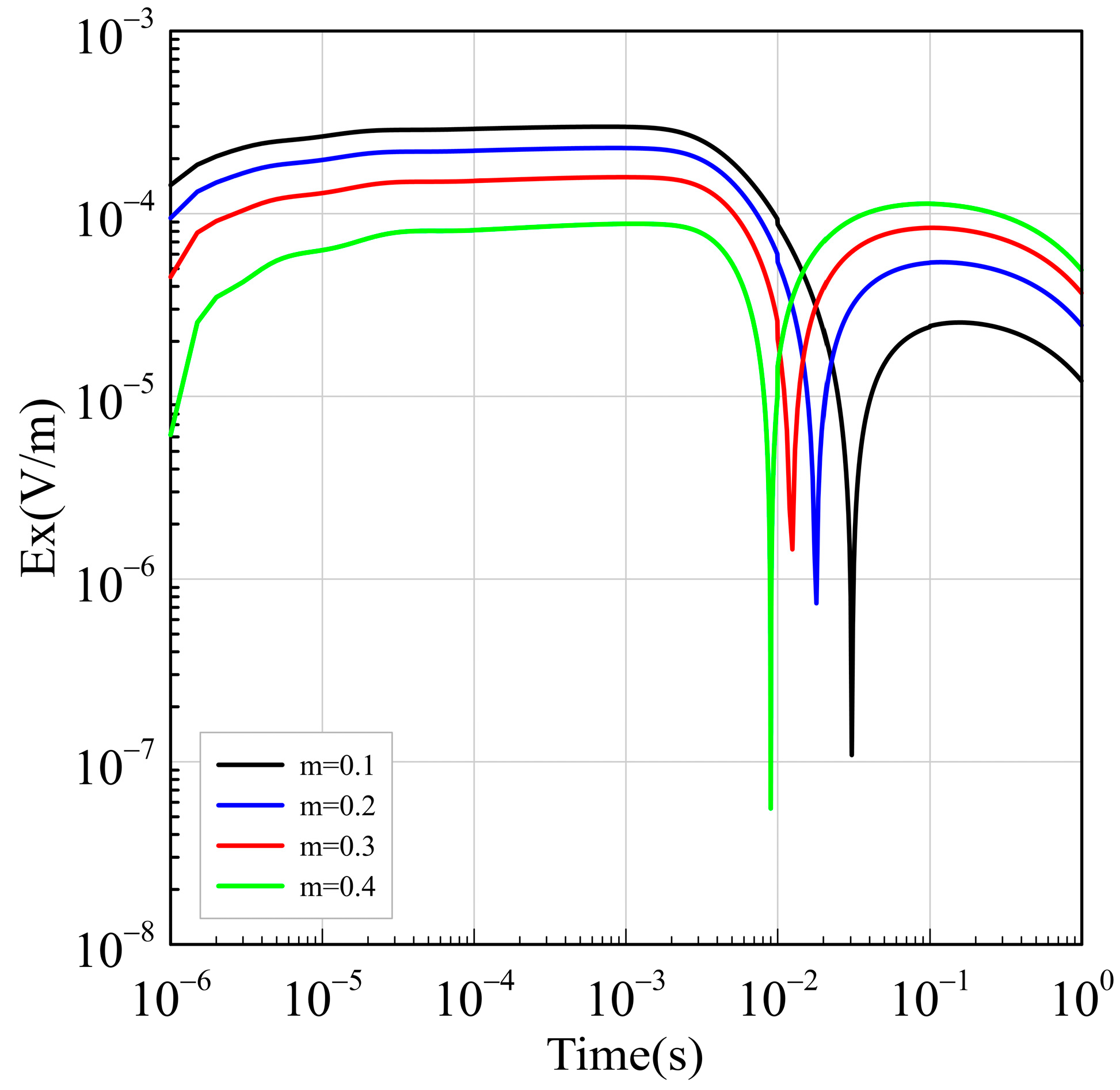 Minerals 14 00024 g009