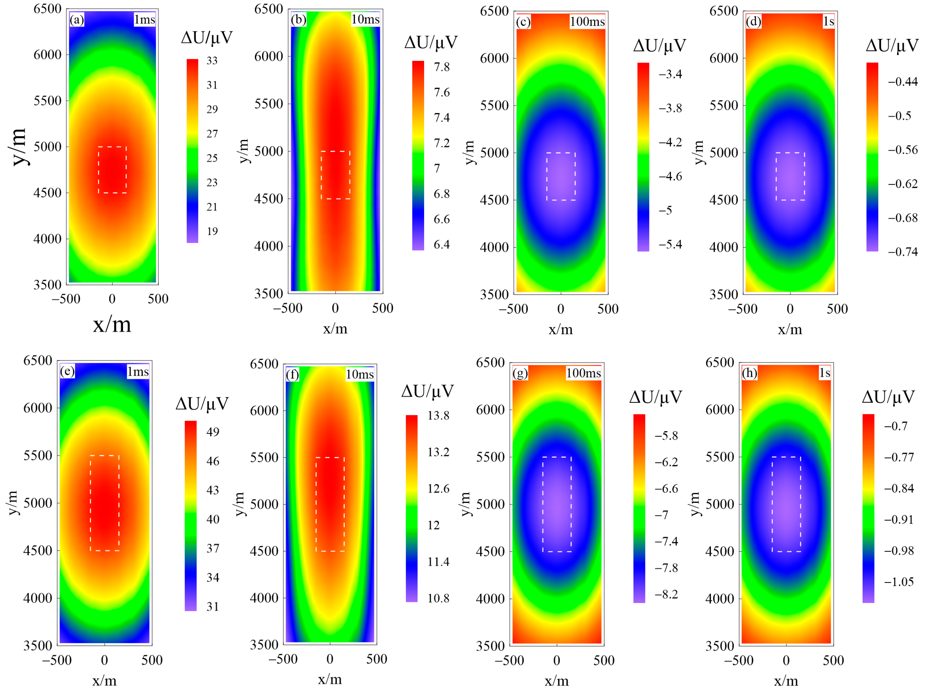 Minerals 14 00024 g016