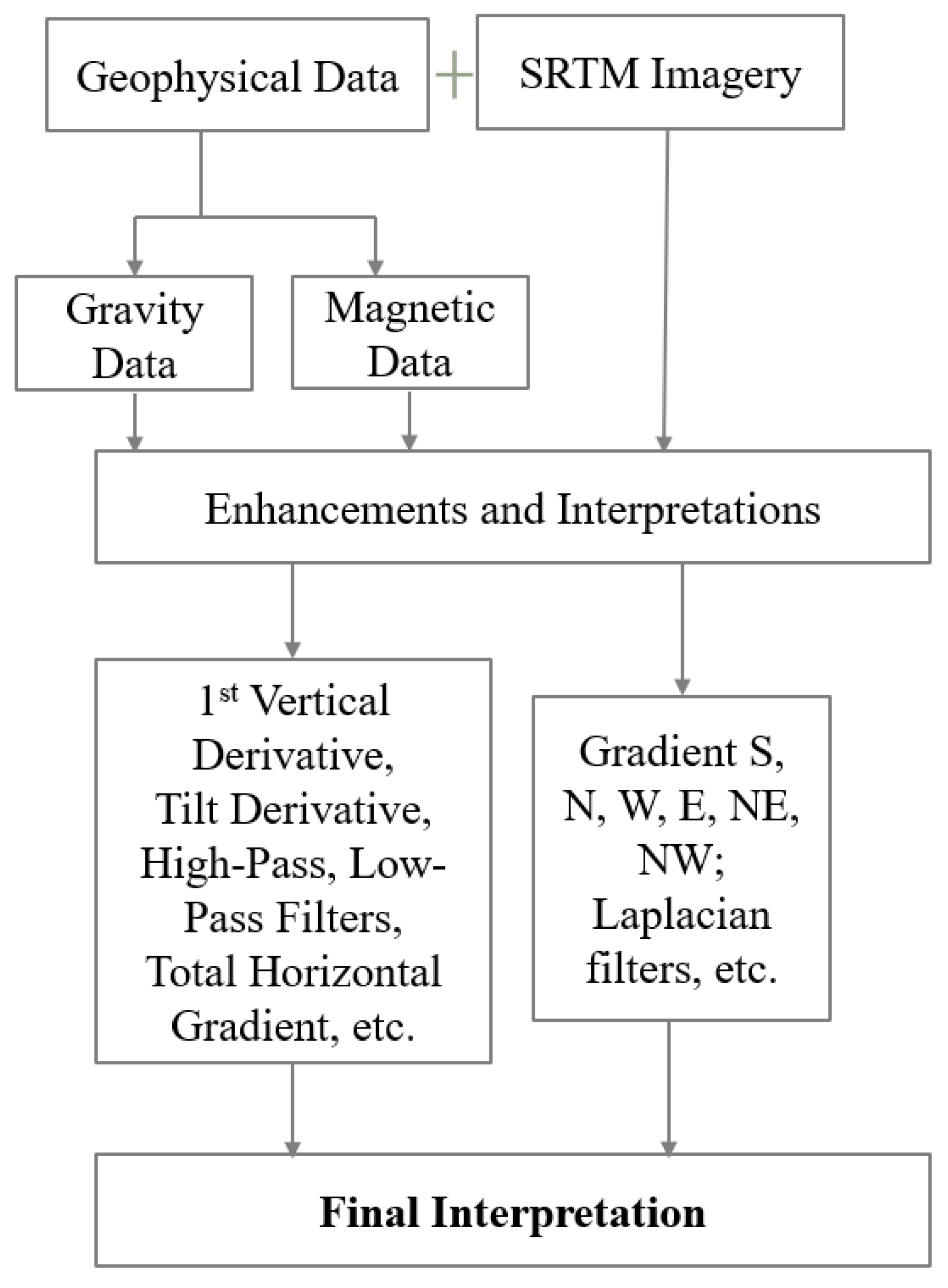 Minerals 14 00025 g007