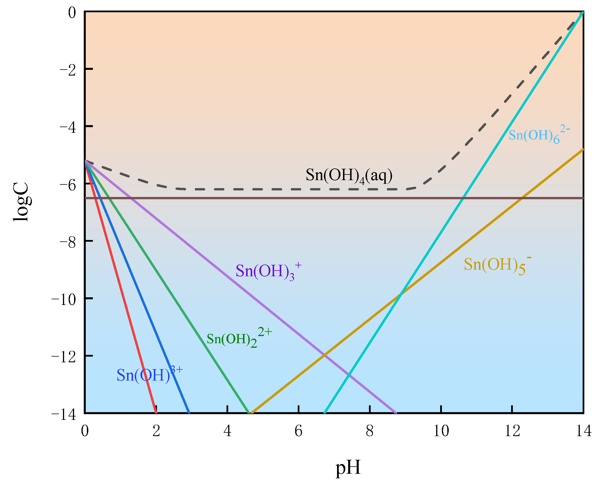 Minerals 14 00029 g006