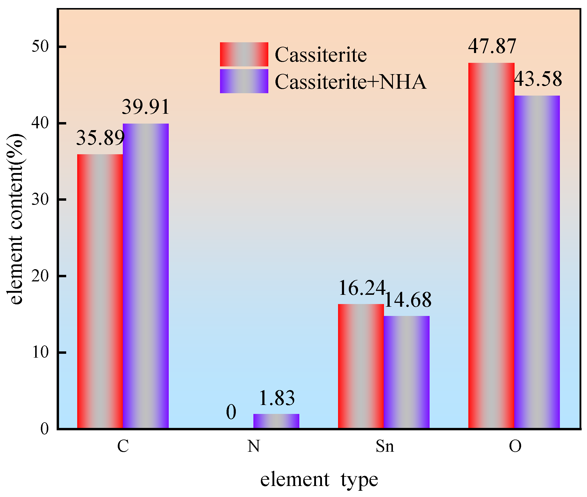 Minerals 14 00029 g008
