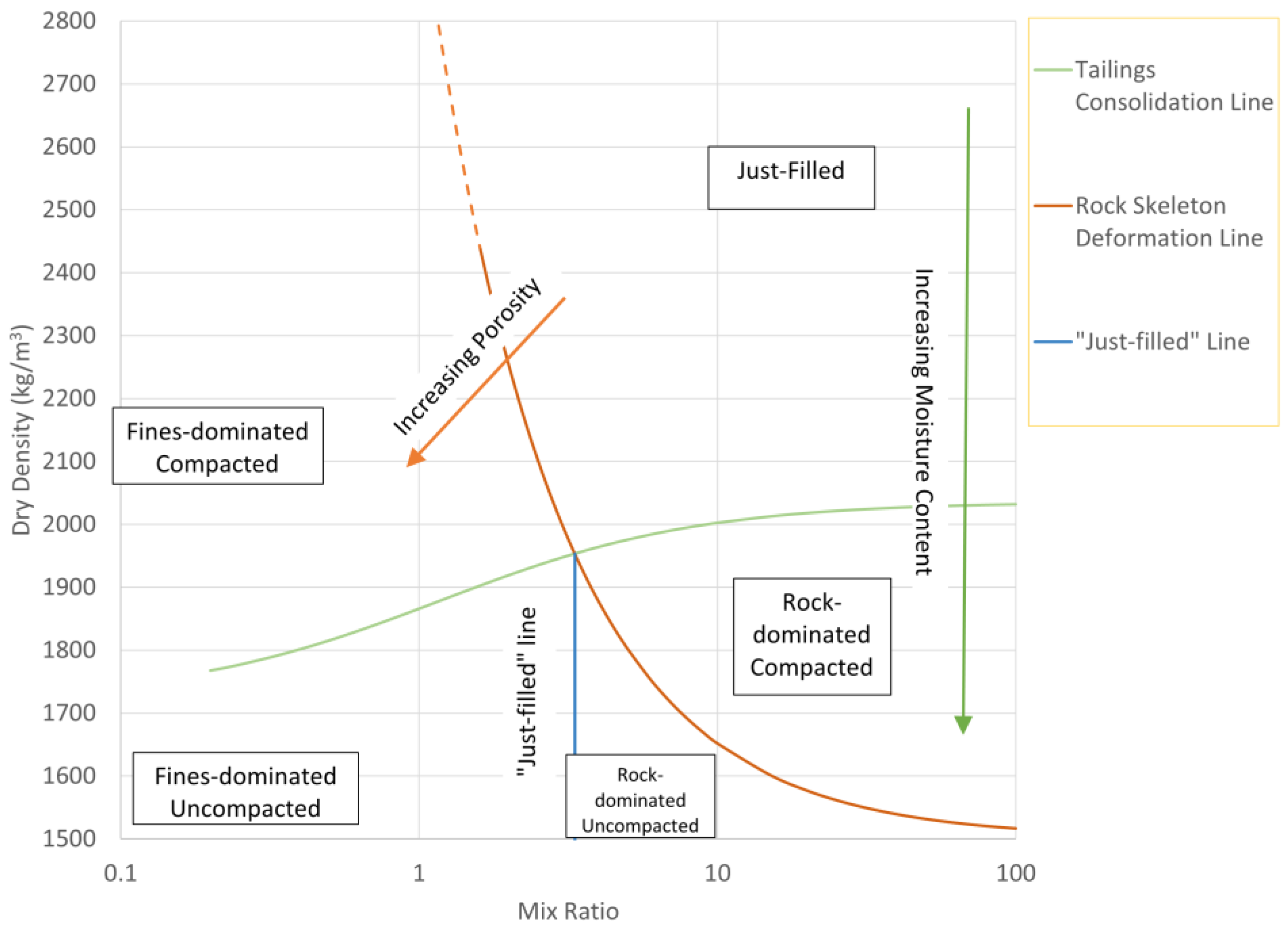 Minerals 14 00030 g001