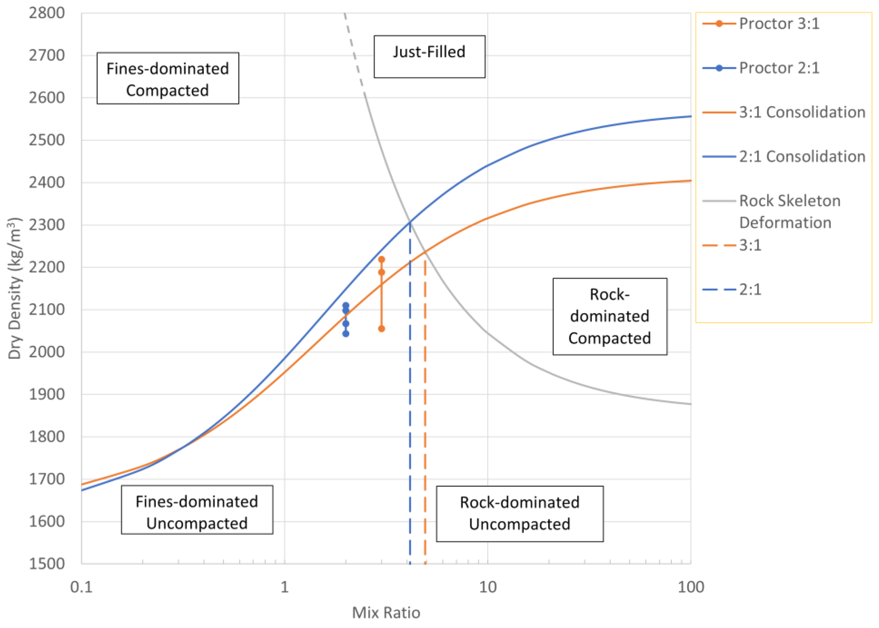 Minerals 14 00030 g013