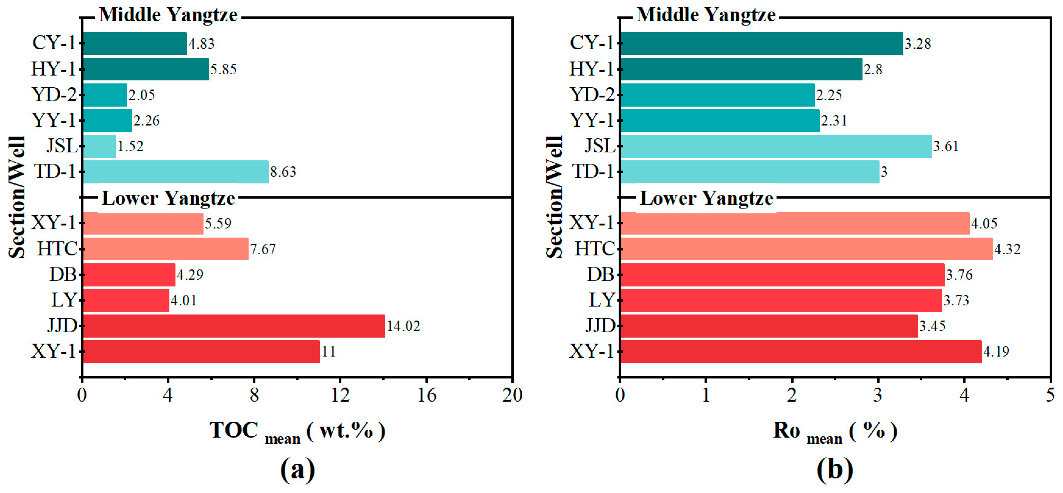 Minerals 14 00031 g003