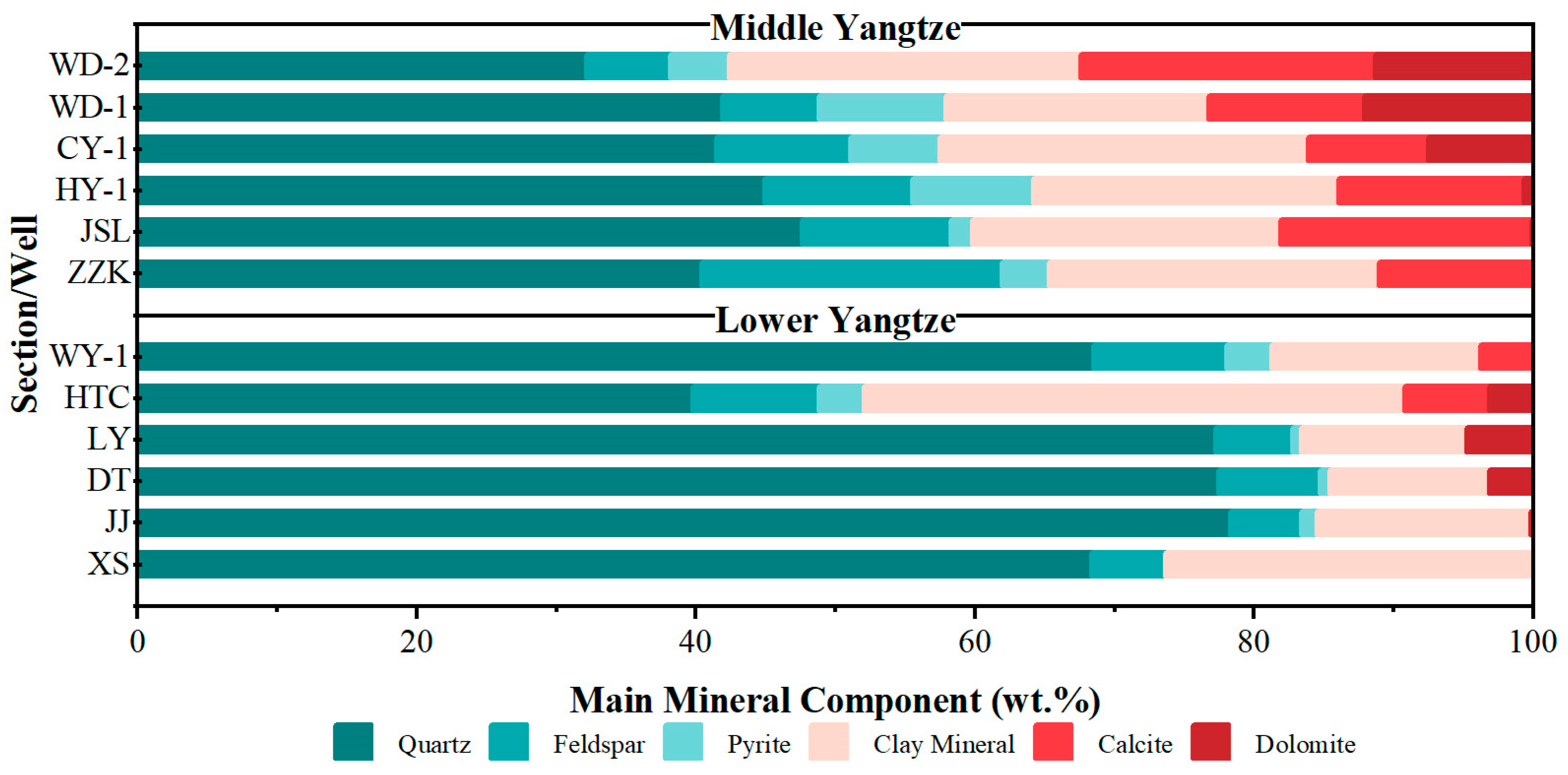 Minerals 14 00031 g004