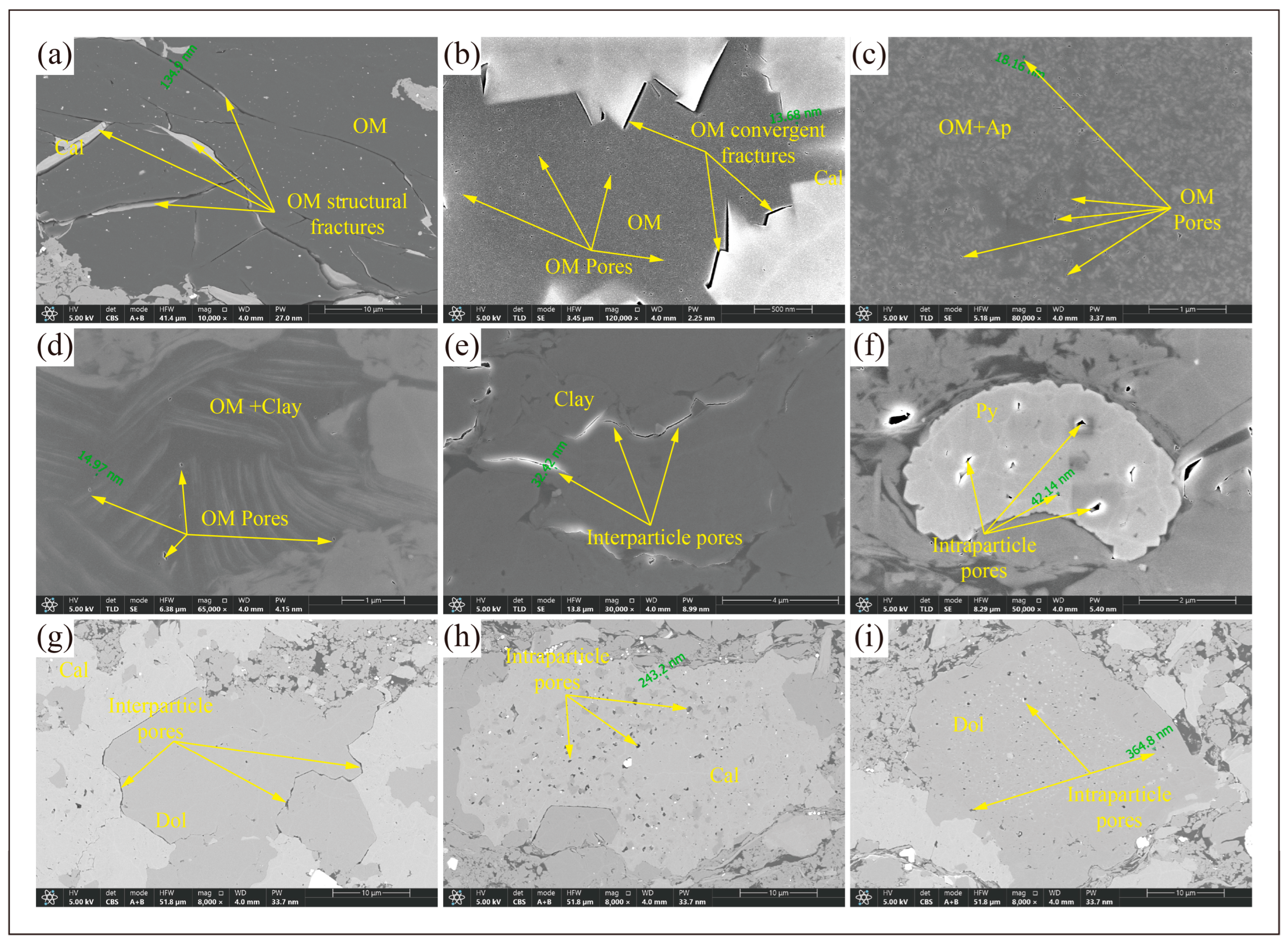 Minerals 14 00031 g005