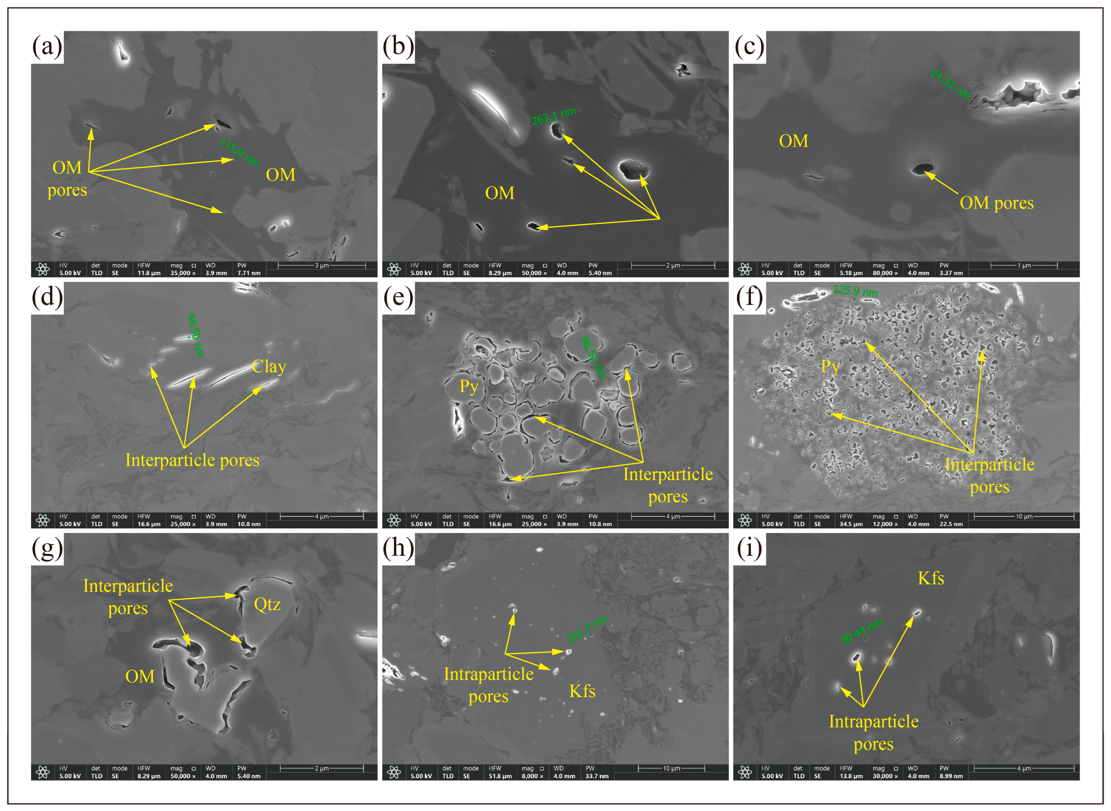 Minerals 14 00031 g006