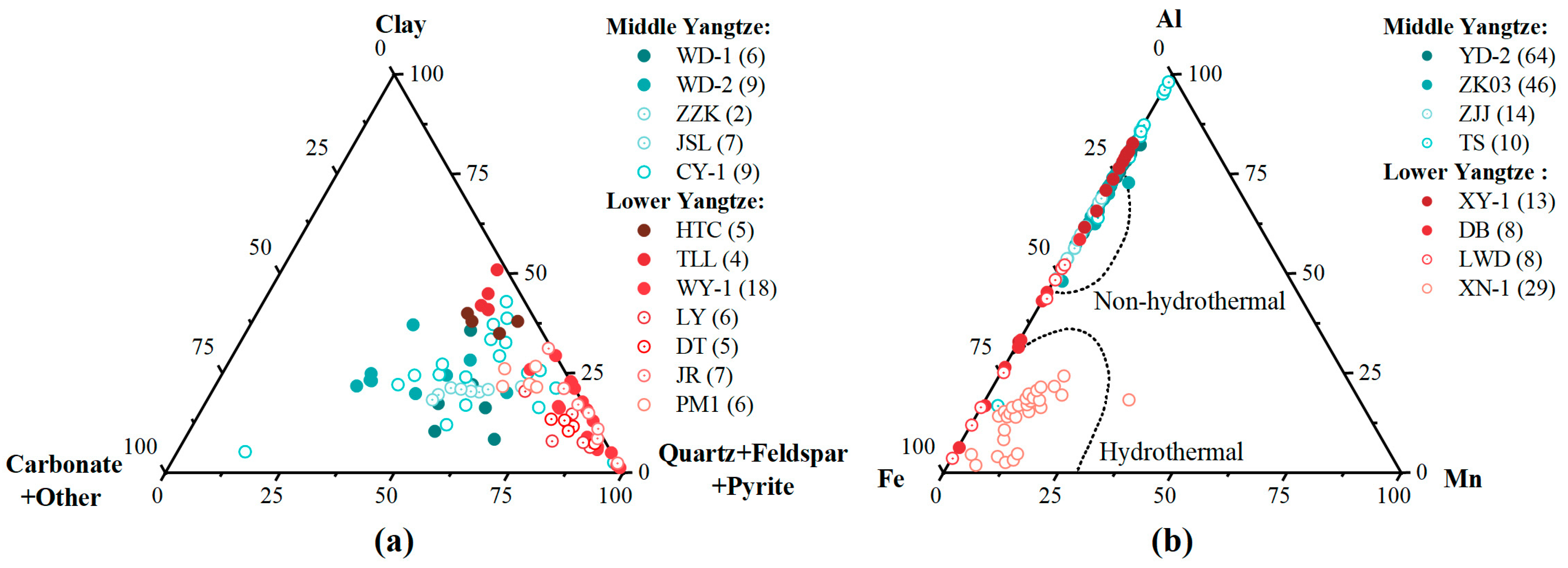 Minerals 14 00031 g007