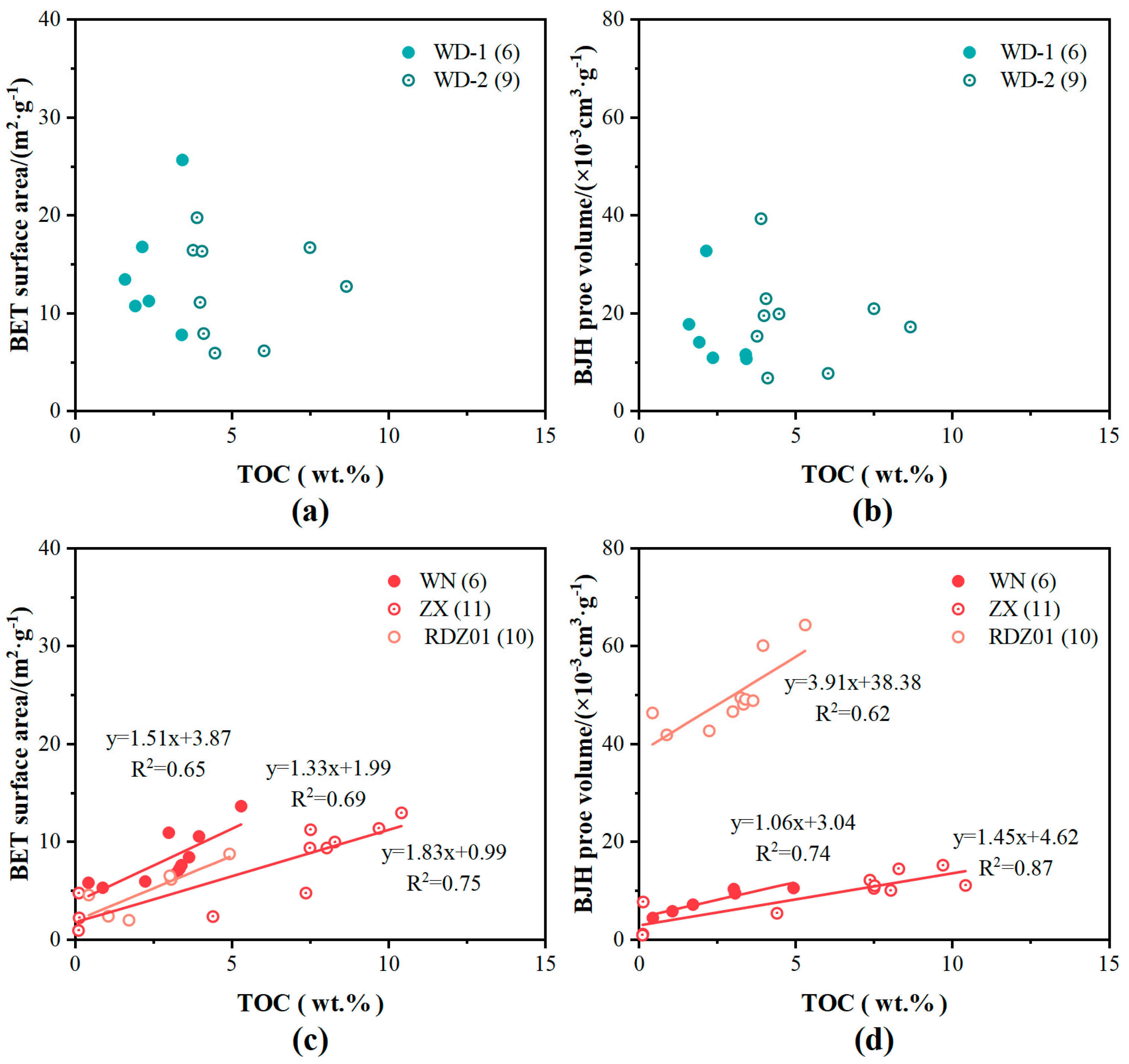 Minerals 14 00031 g009