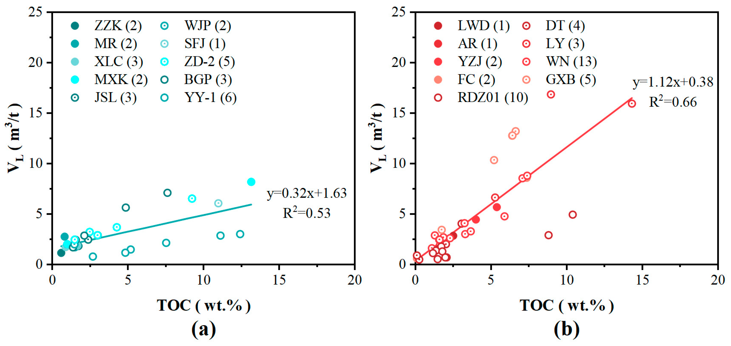Minerals 14 00031 g010
