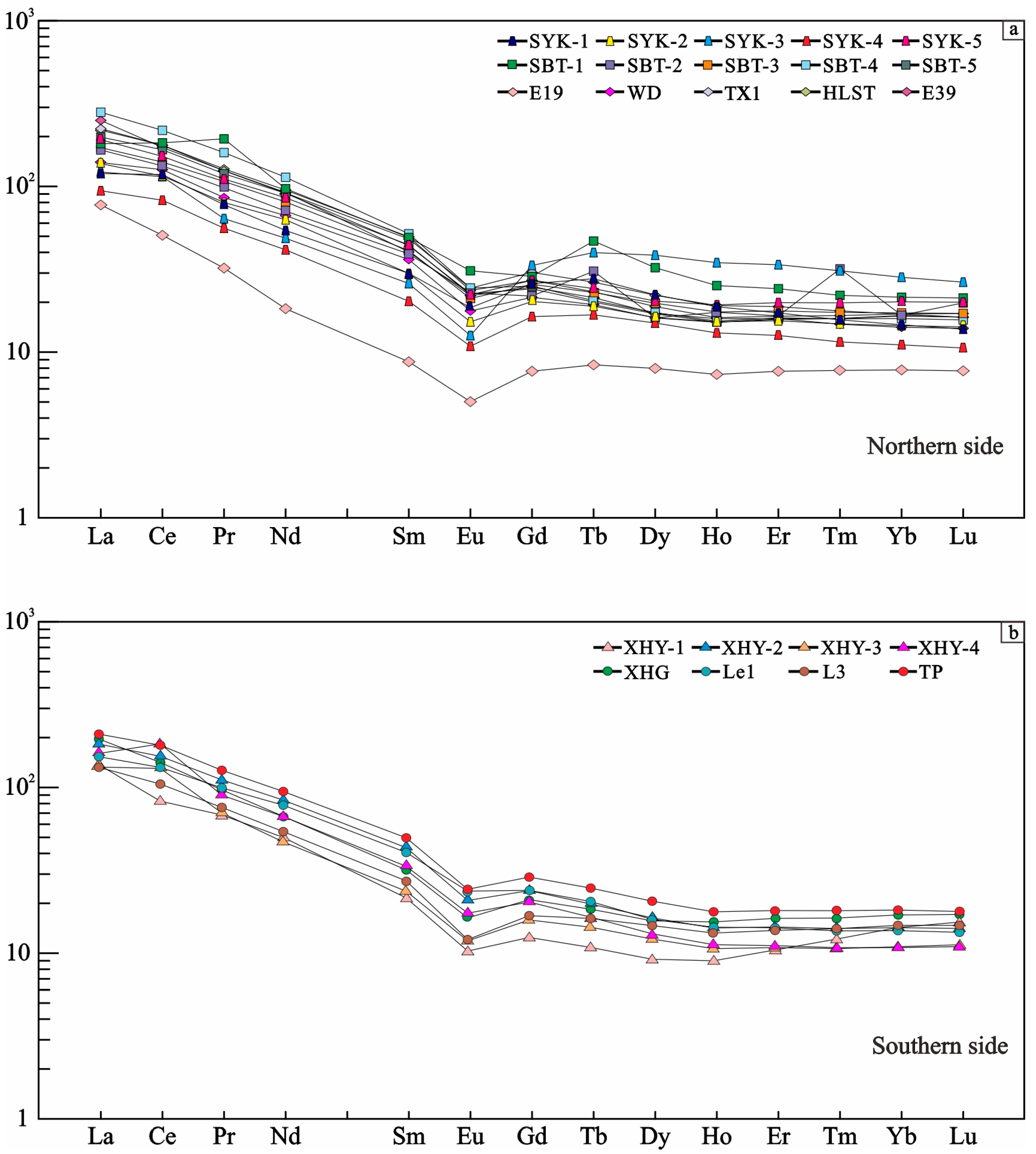 Minerals 14 00032 g005