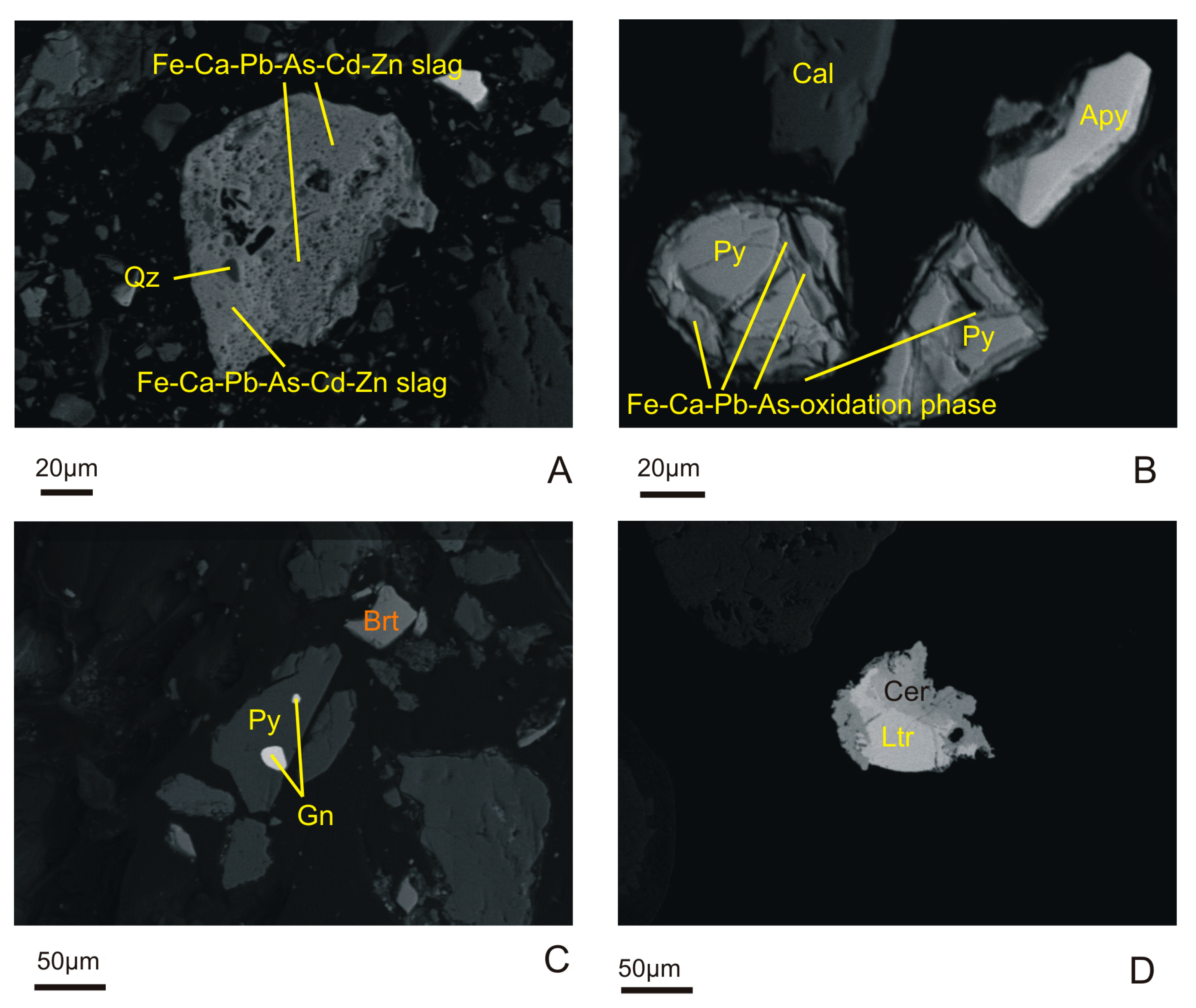 Minerals 14 00033 g007