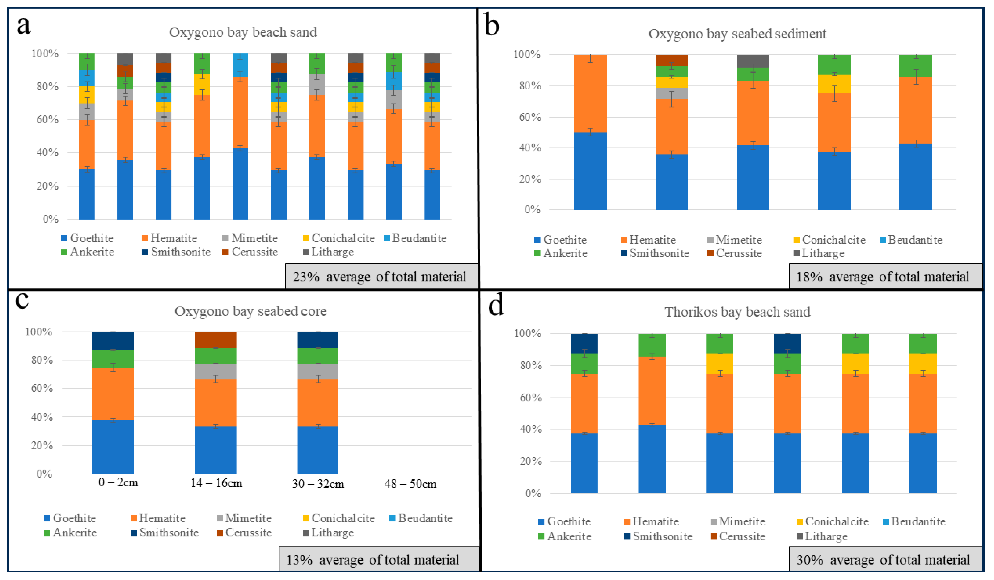 Minerals 14 00033 g010