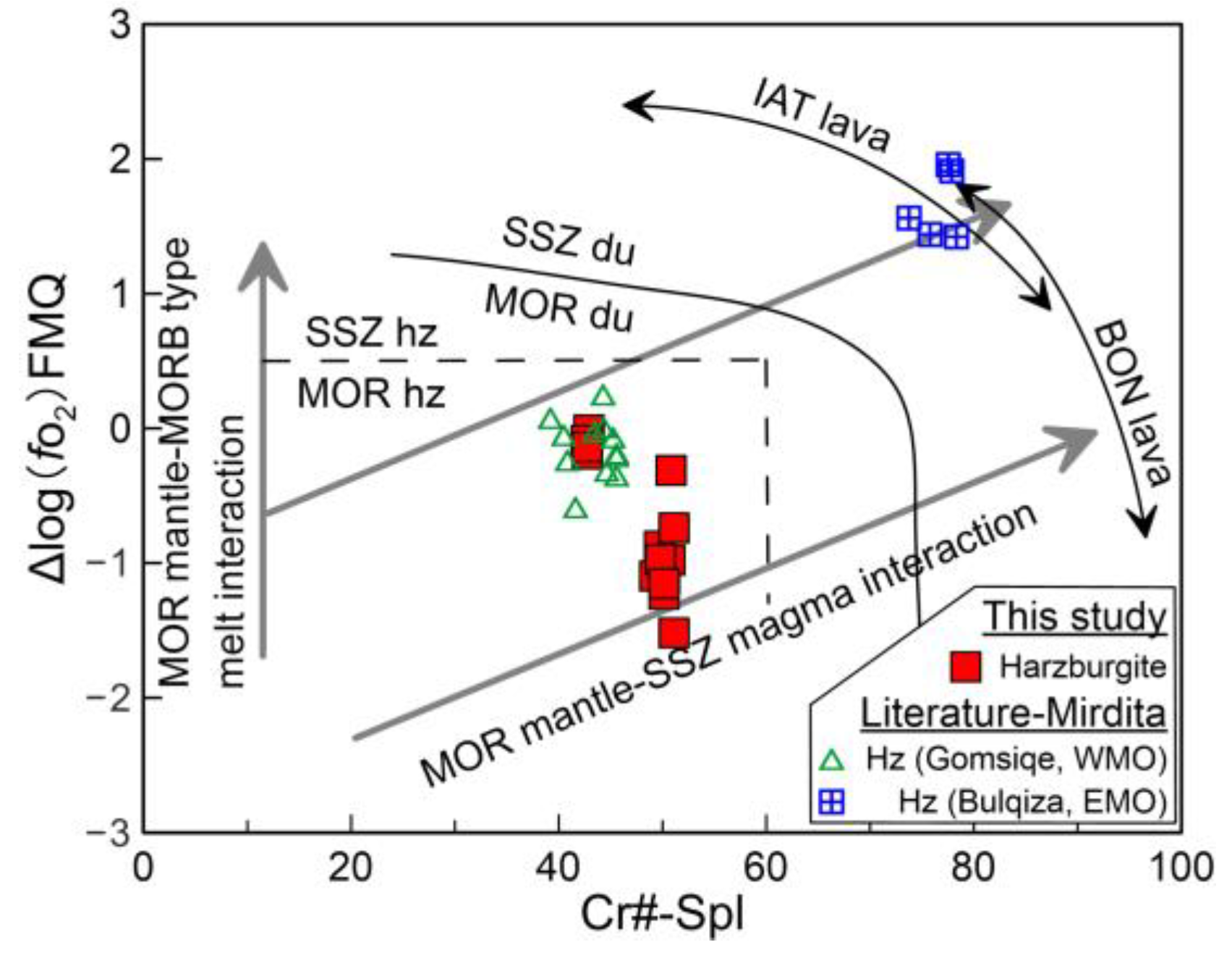 Minerals 14 00034 g010
