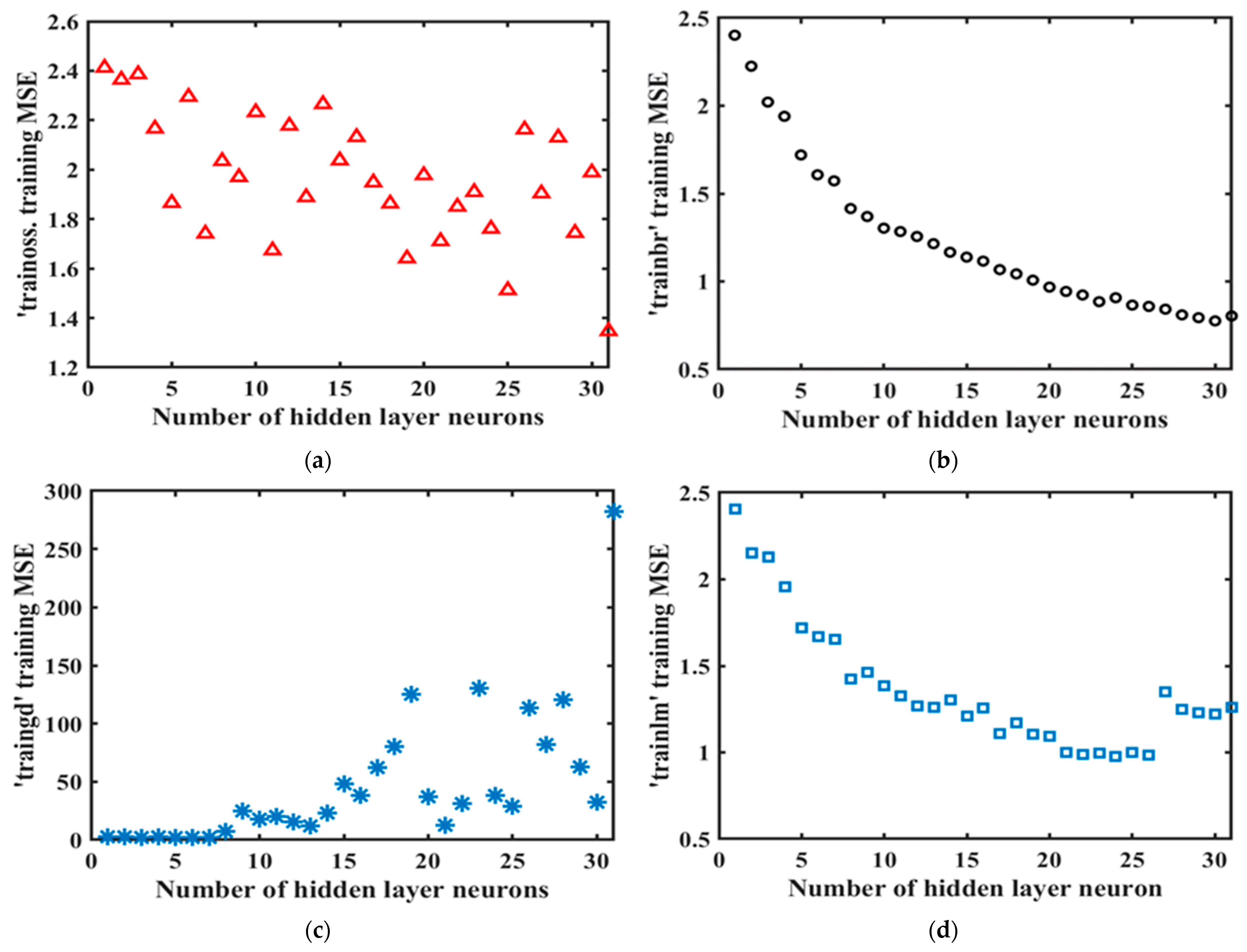 Minerals 14 00036 g003a
