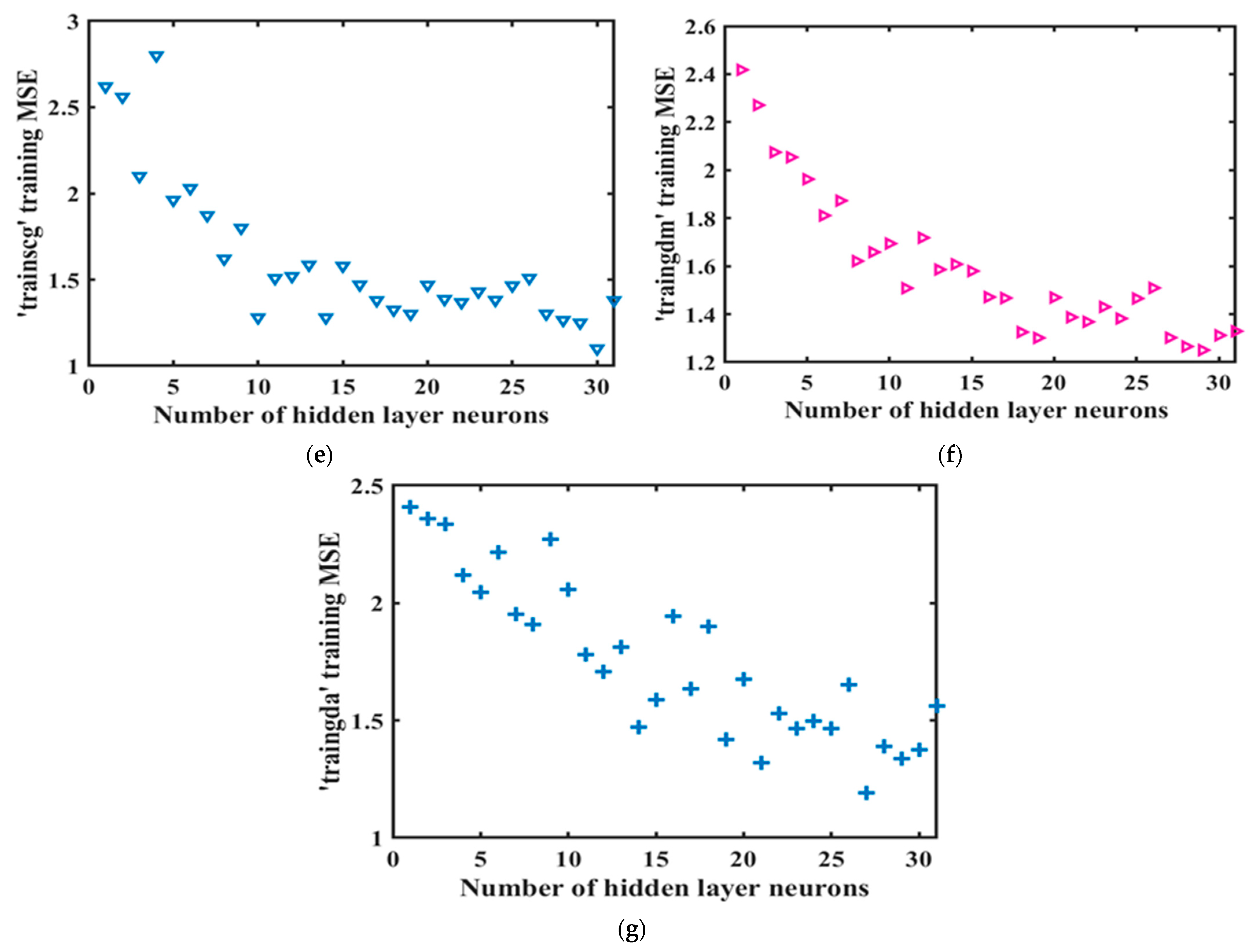 Minerals 14 00036 g003b