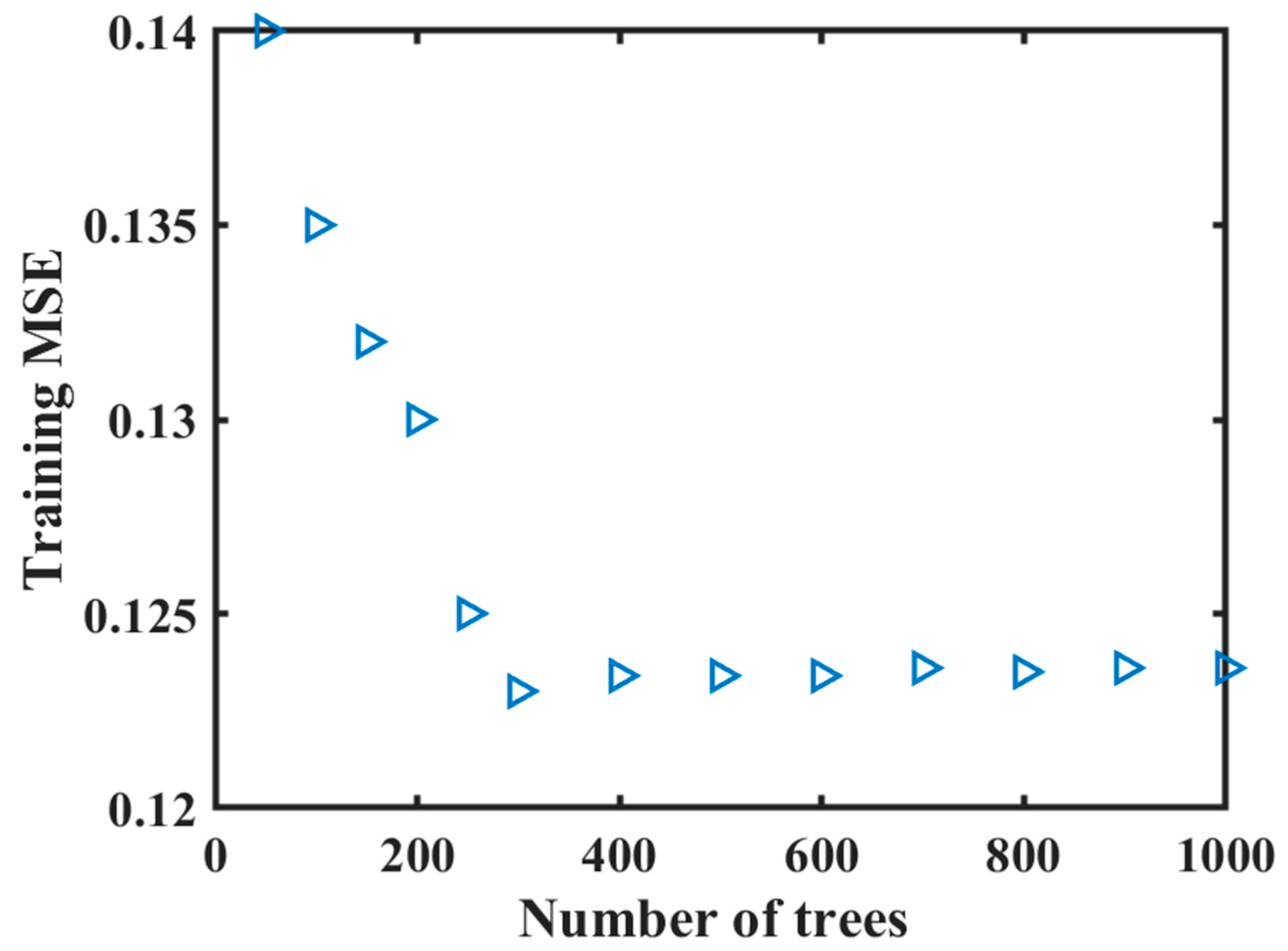 Minerals 14 00036 g004