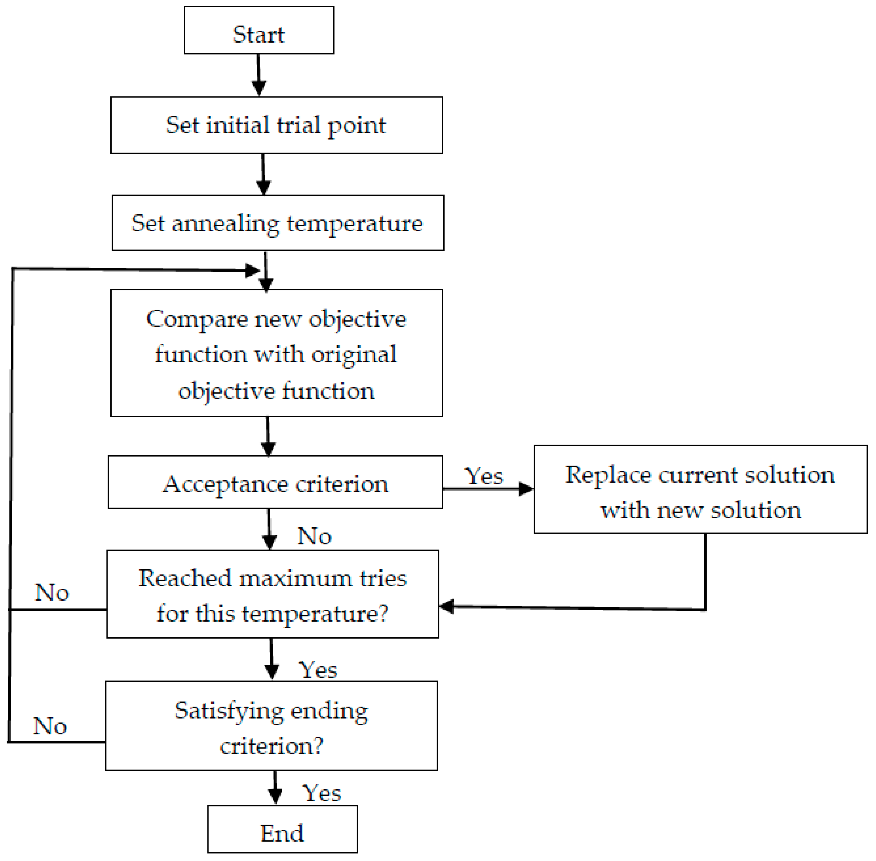 Minerals 14 00036 g005