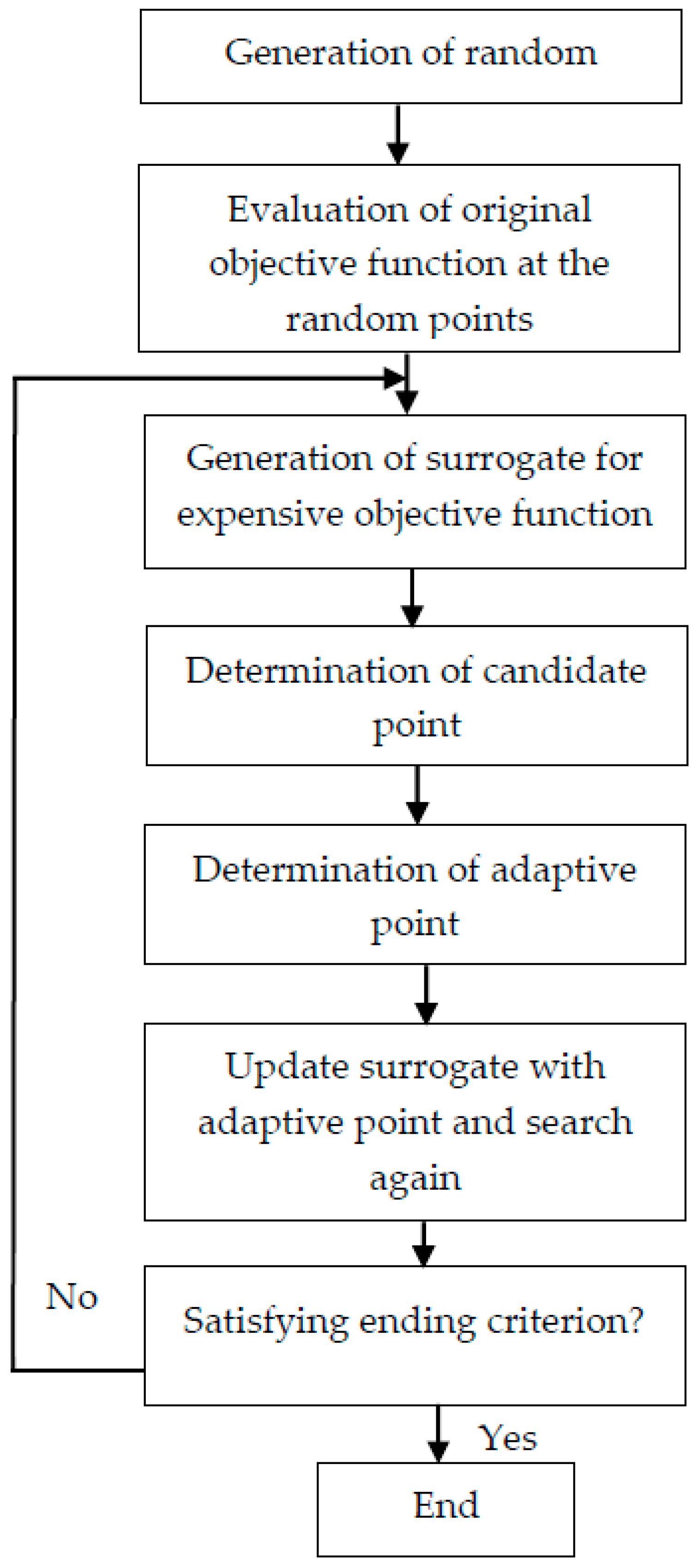 Minerals 14 00036 g007
