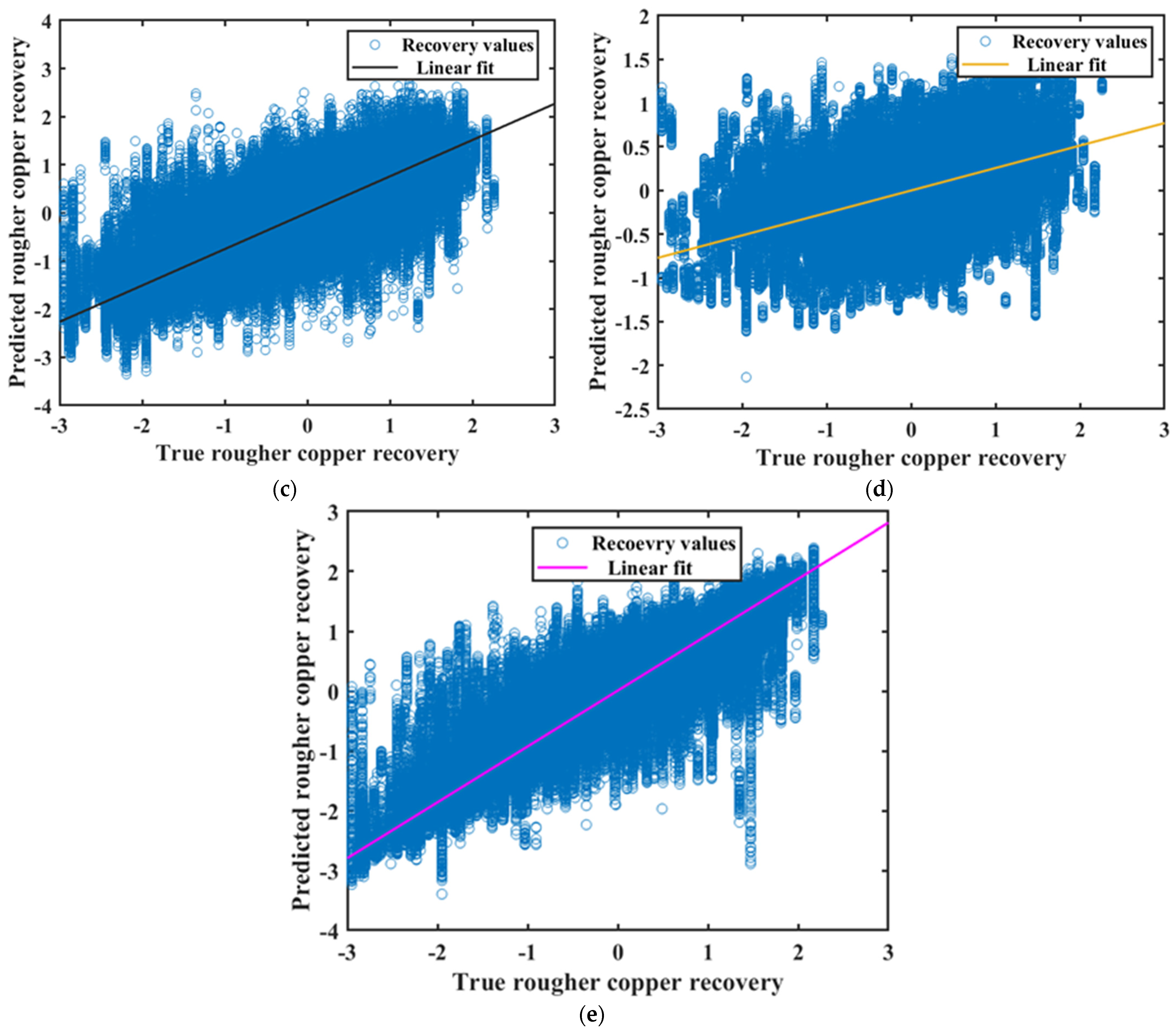 Minerals 14 00036 g010b