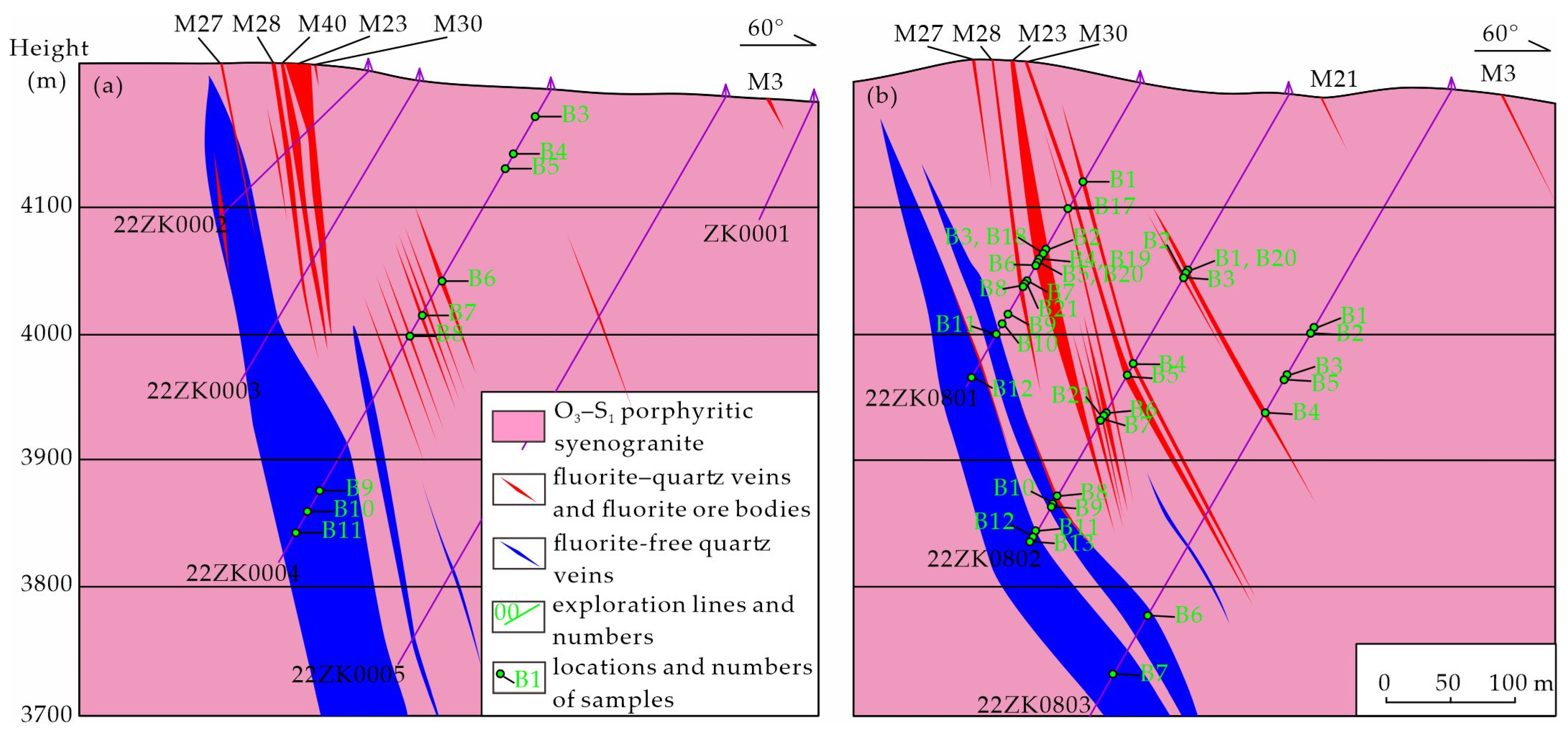 Minerals 14 00037 g005