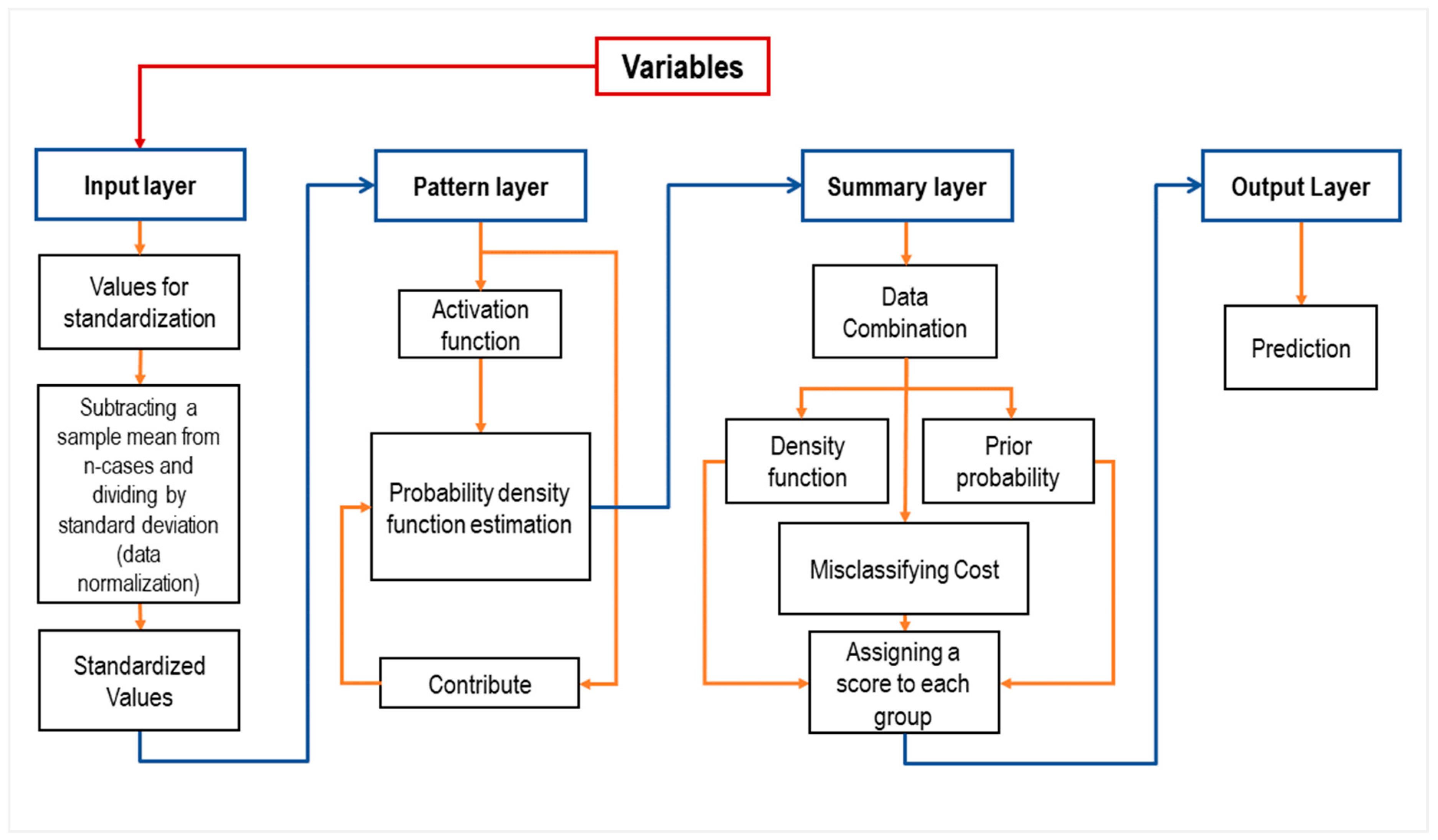 Minerals 14 00040 g001