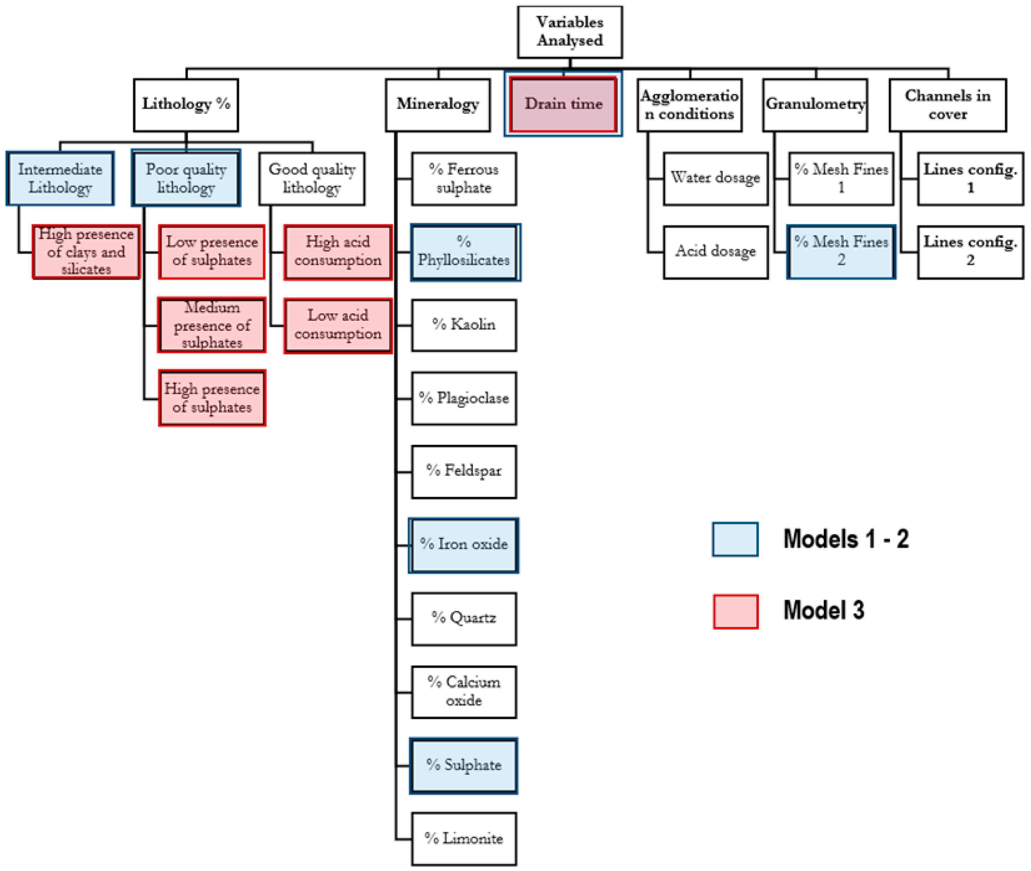 Minerals 14 00040 g002