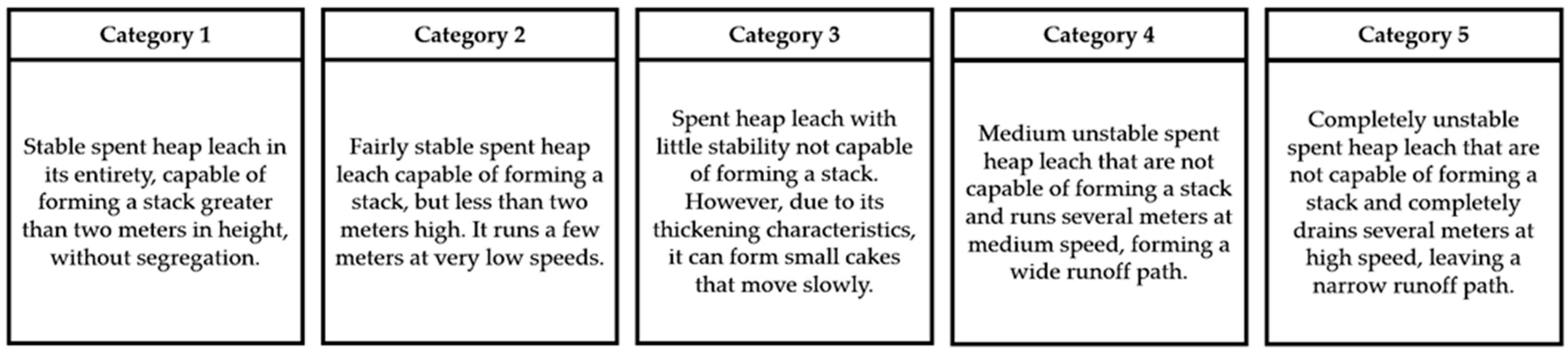 Minerals 14 00040 g003