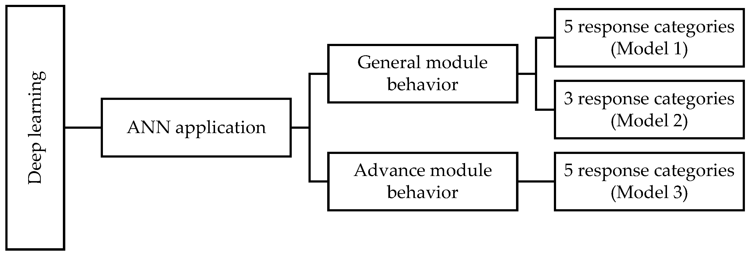 Minerals 14 00040 g004