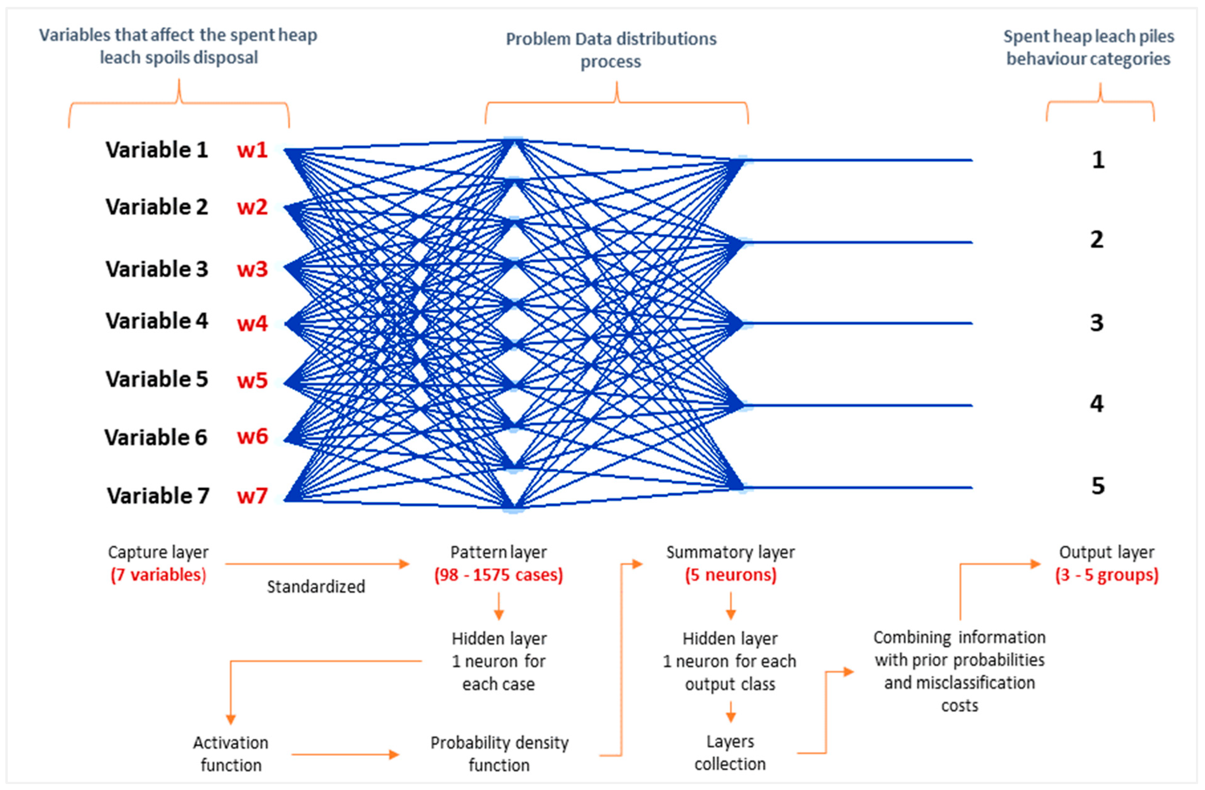 Minerals 14 00040 g005