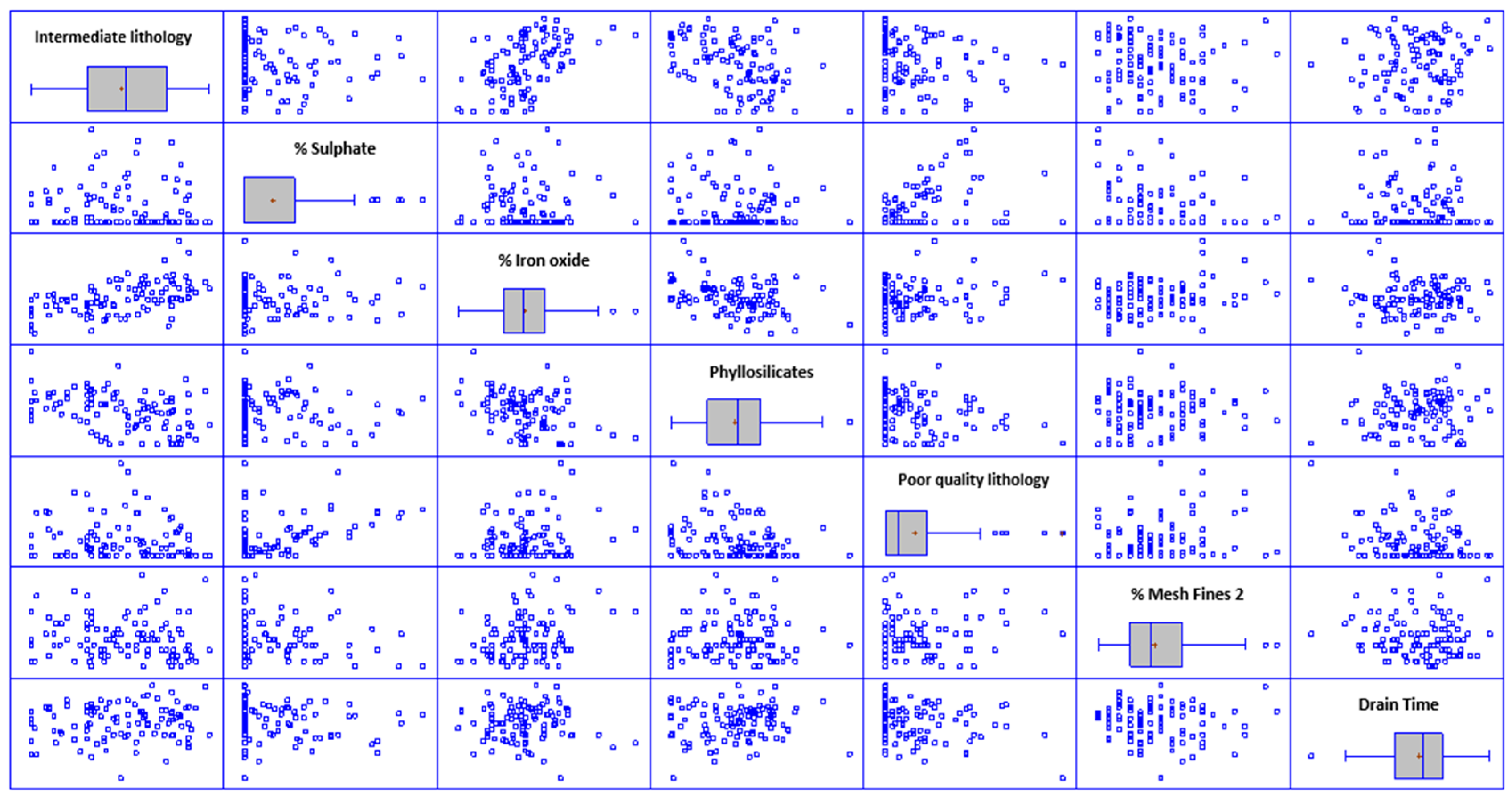 Minerals 14 00040 g006