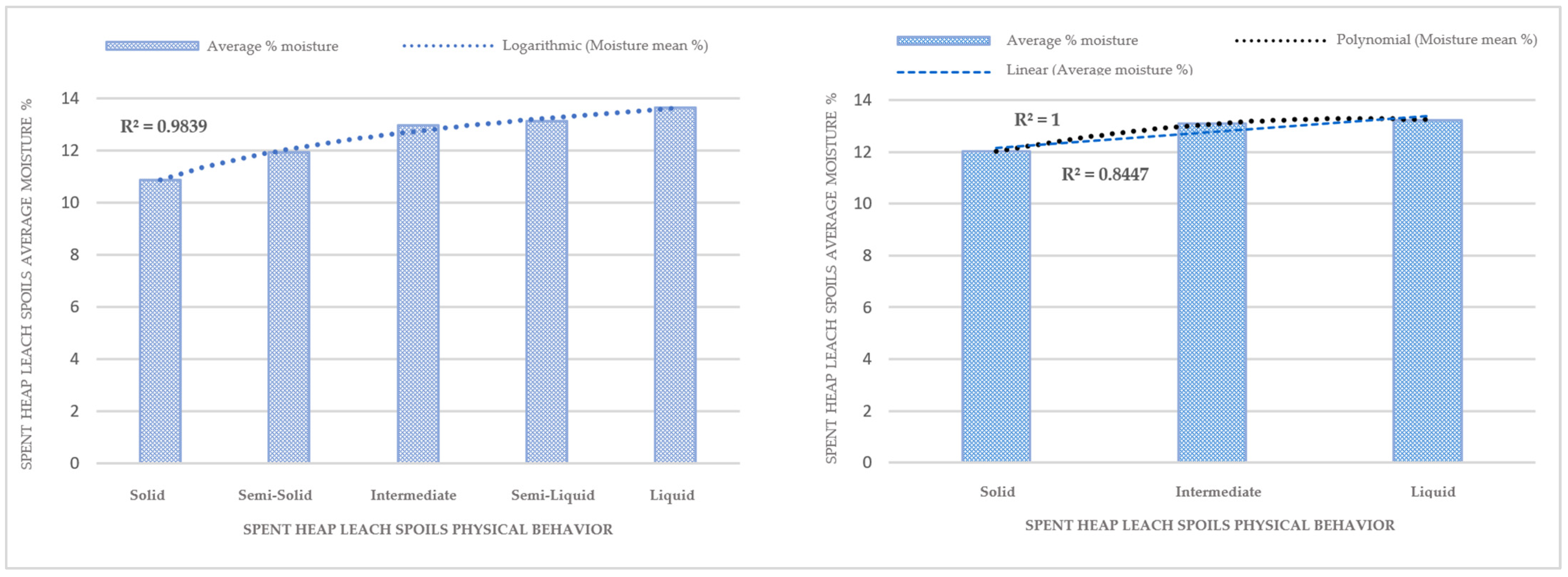Minerals 14 00040 g010